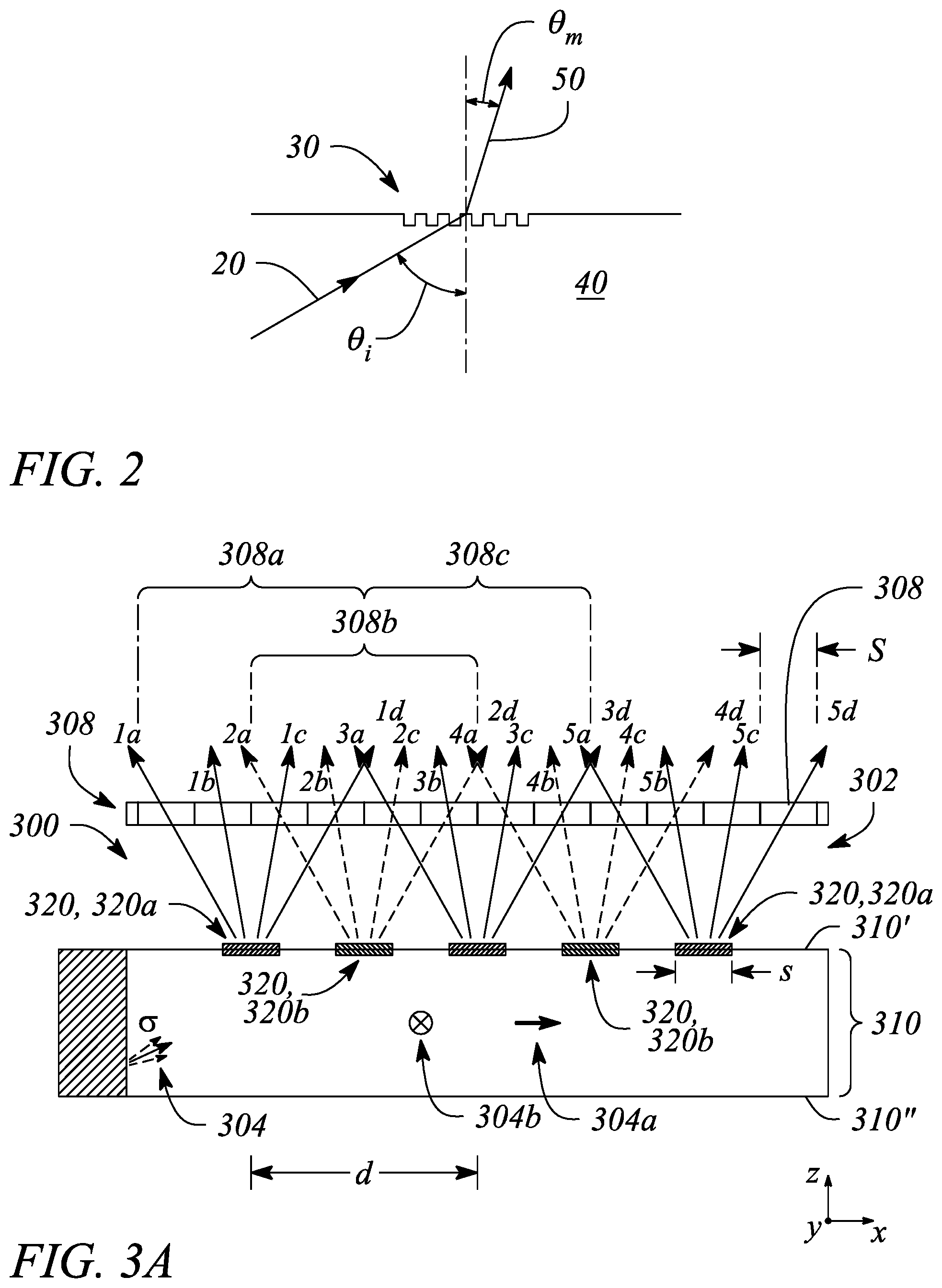 Patent US12345900 Figure 2 – Time-multiplexed multiview backlight, multiview display and method