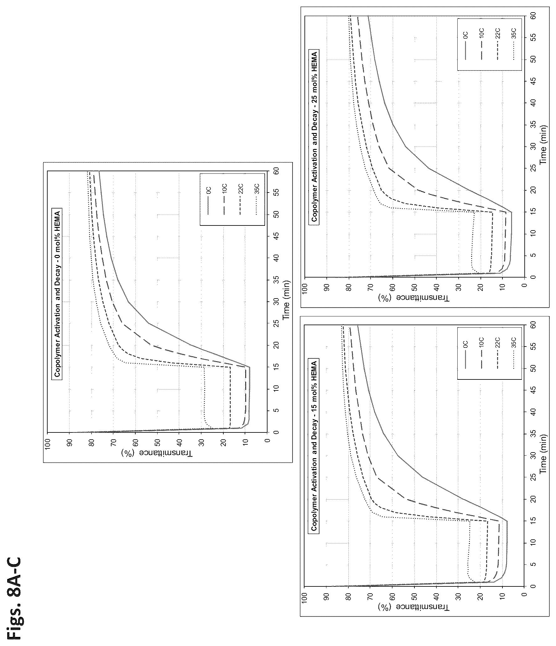 Patent US12345904 Figure 8 – Dye microenvironment