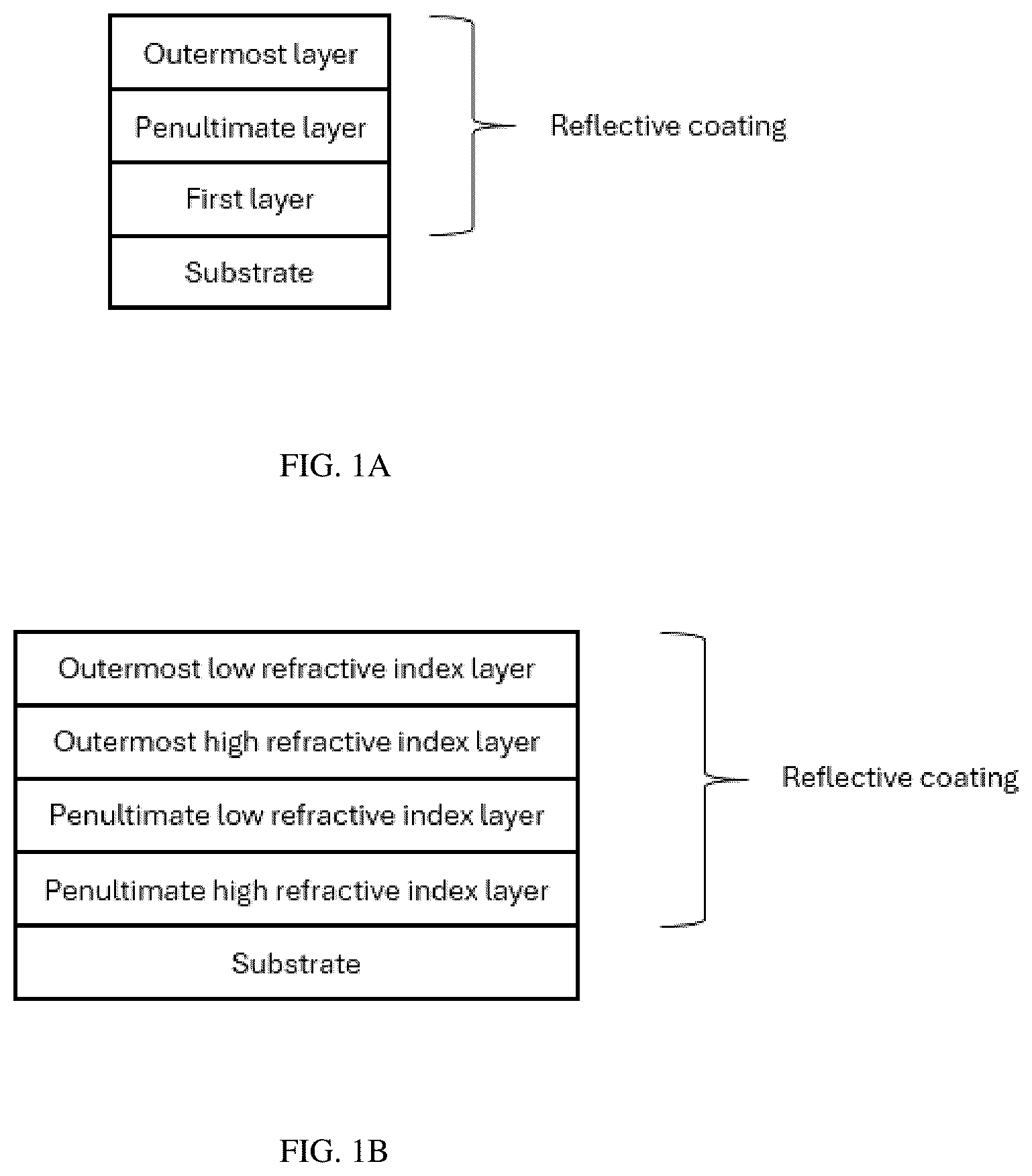 Patent US12345905 Figure 1 – Optical article having a reflective coating with high abrasion-resistance
