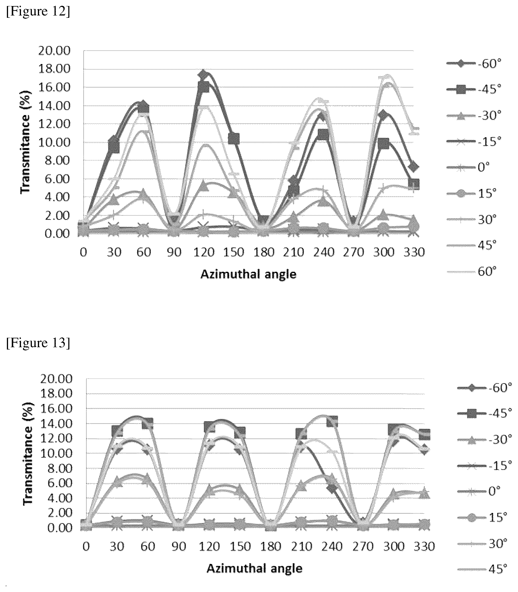 Patent US12345906 Figure 6 – Light modulation device