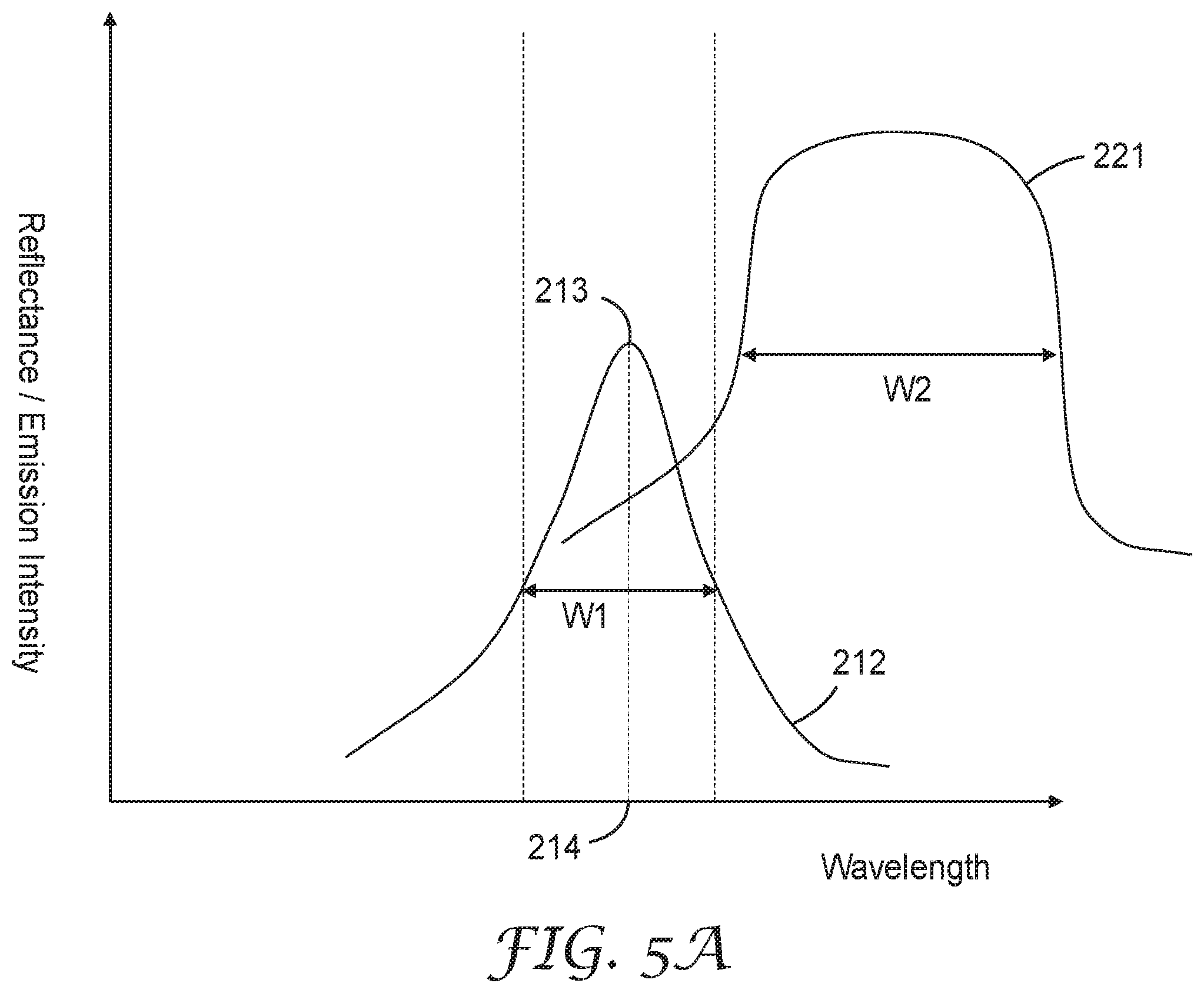 Patent US12345908 Figure 5 – Reflective polarizer and display system