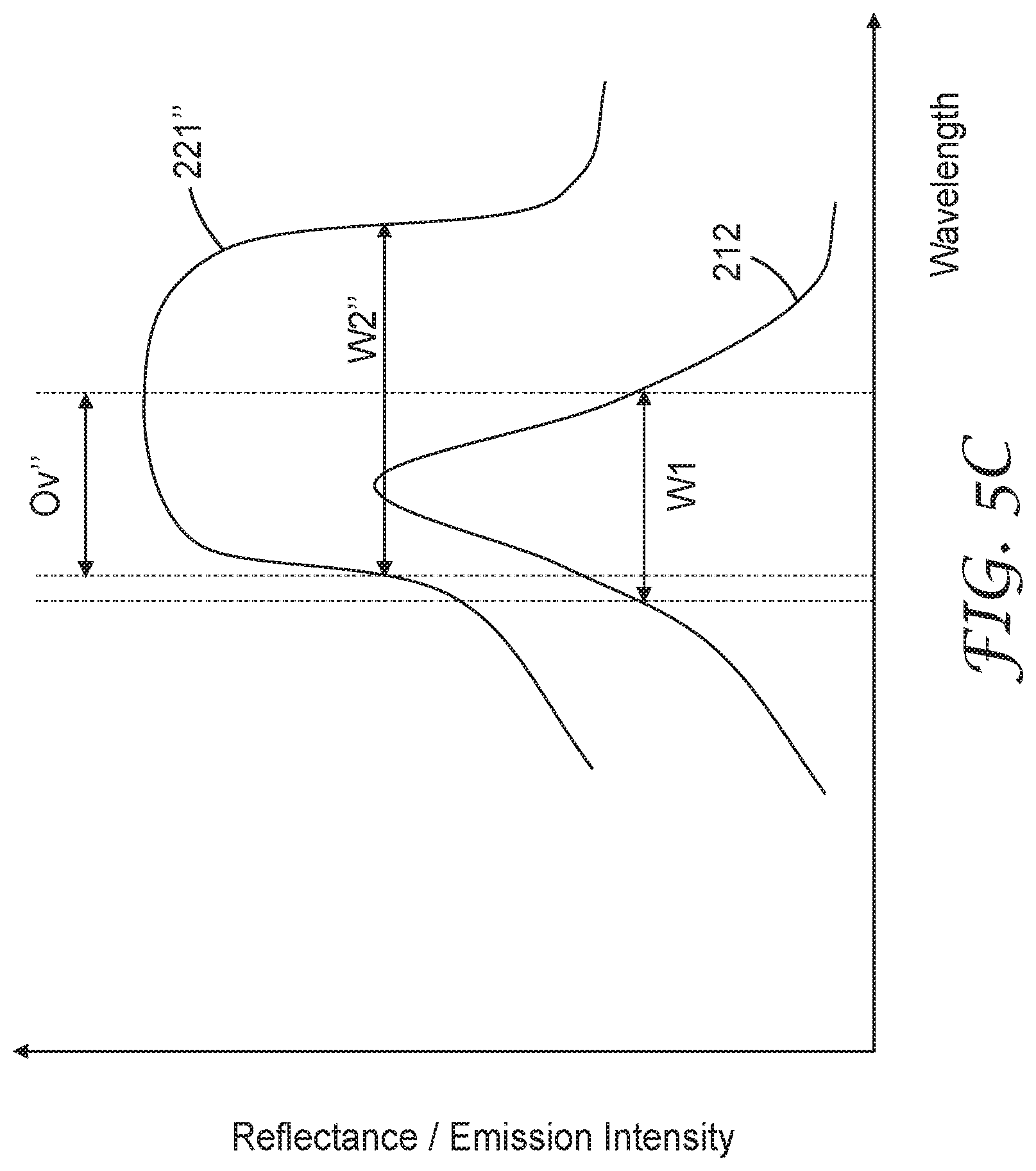 Patent US12345908 Figure 7 – Reflective polarizer and display system