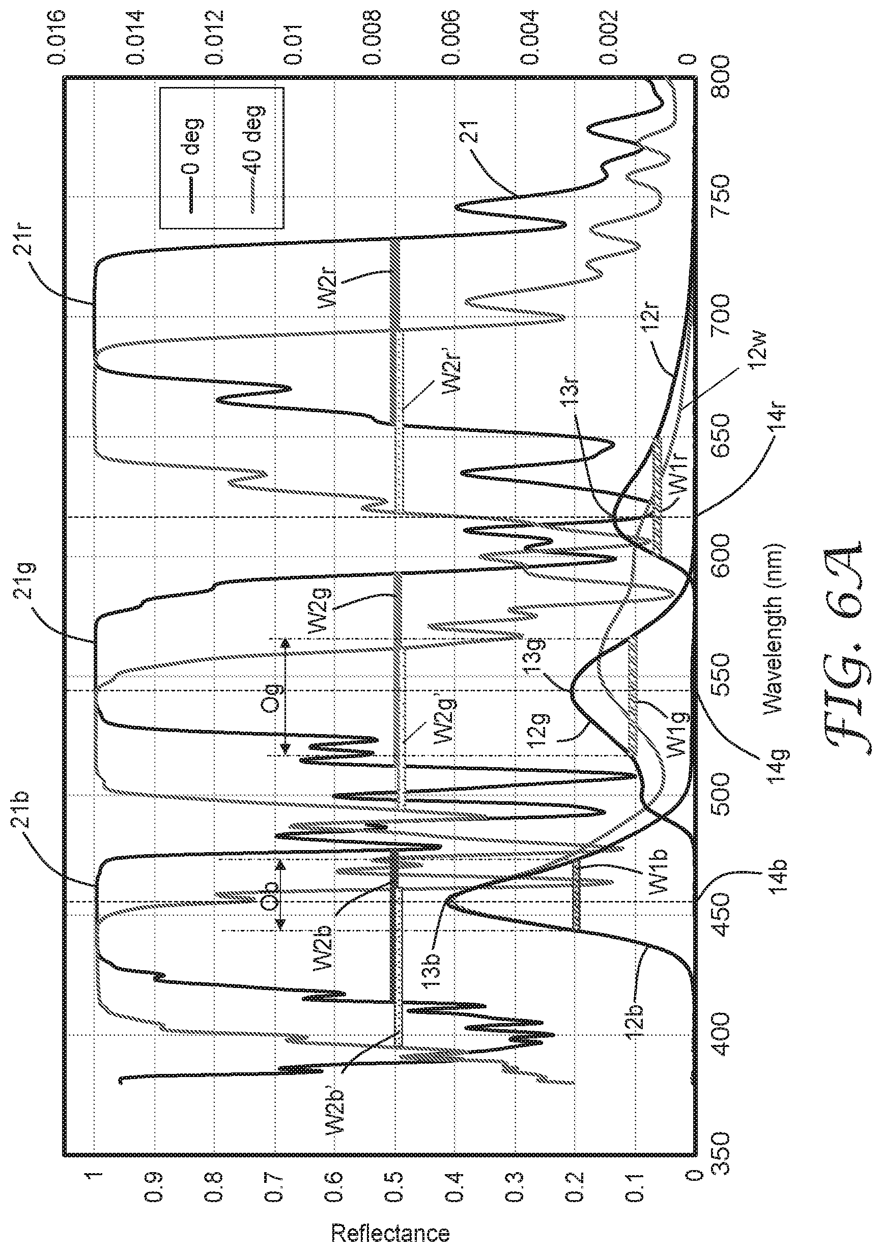 Patent US12345908 Figure 8 – Reflective polarizer and display system
