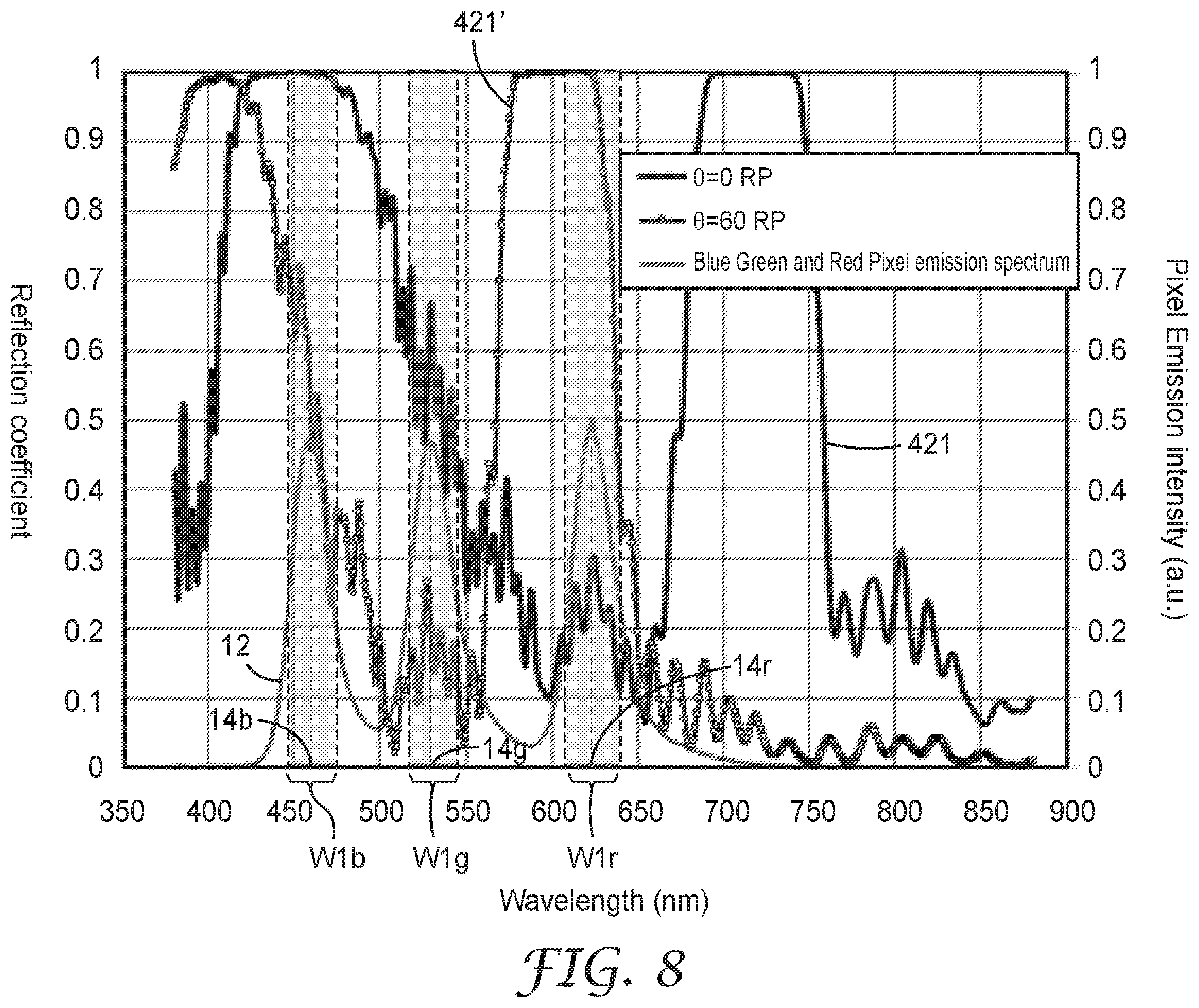 Patent US12345908 Figure 11 – Reflective polarizer and display system