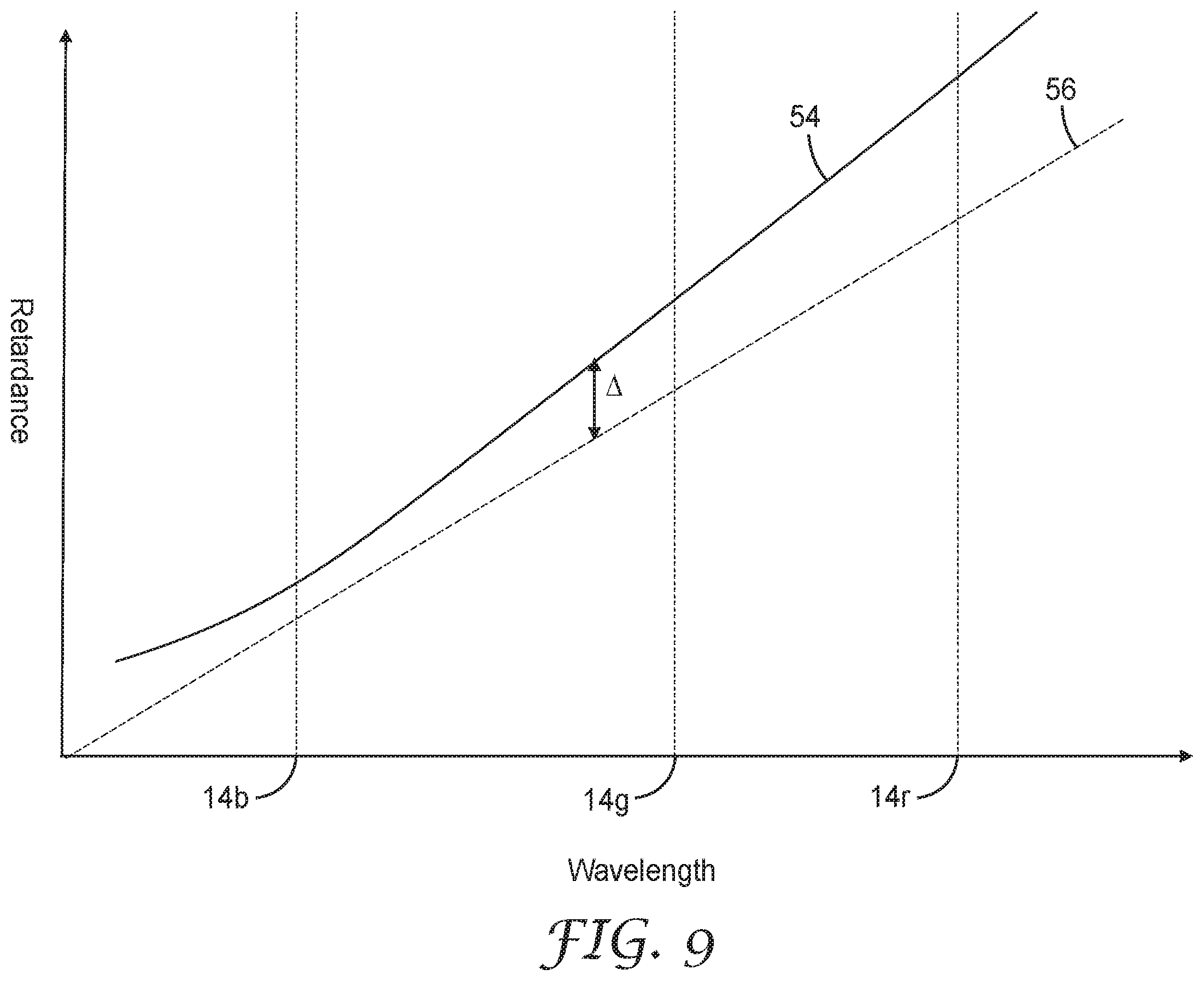 Patent US12345908 Figure 12 – Reflective polarizer and display system