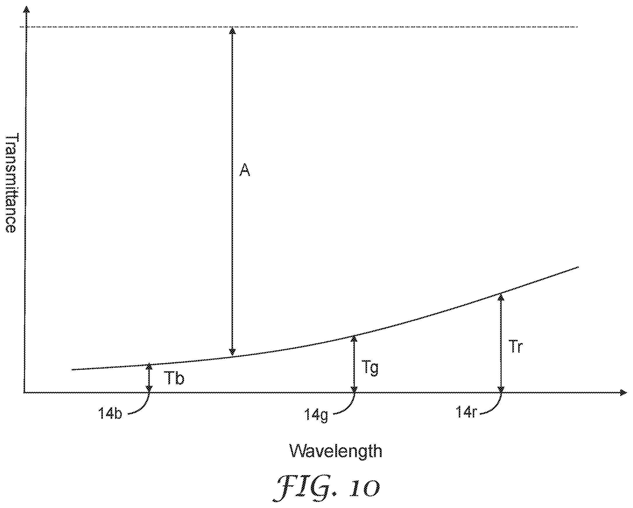 Patent US12345908 Figure 13 – Reflective polarizer and display system