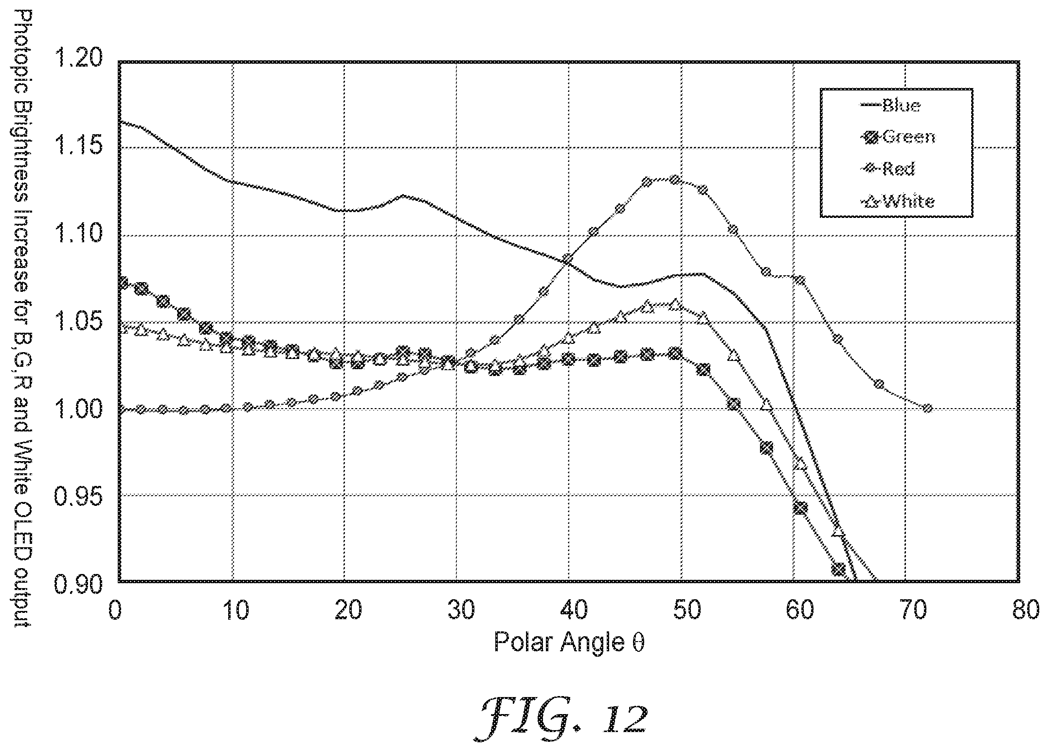 Patent US12345908 Figure 15 – Reflective polarizer and display system