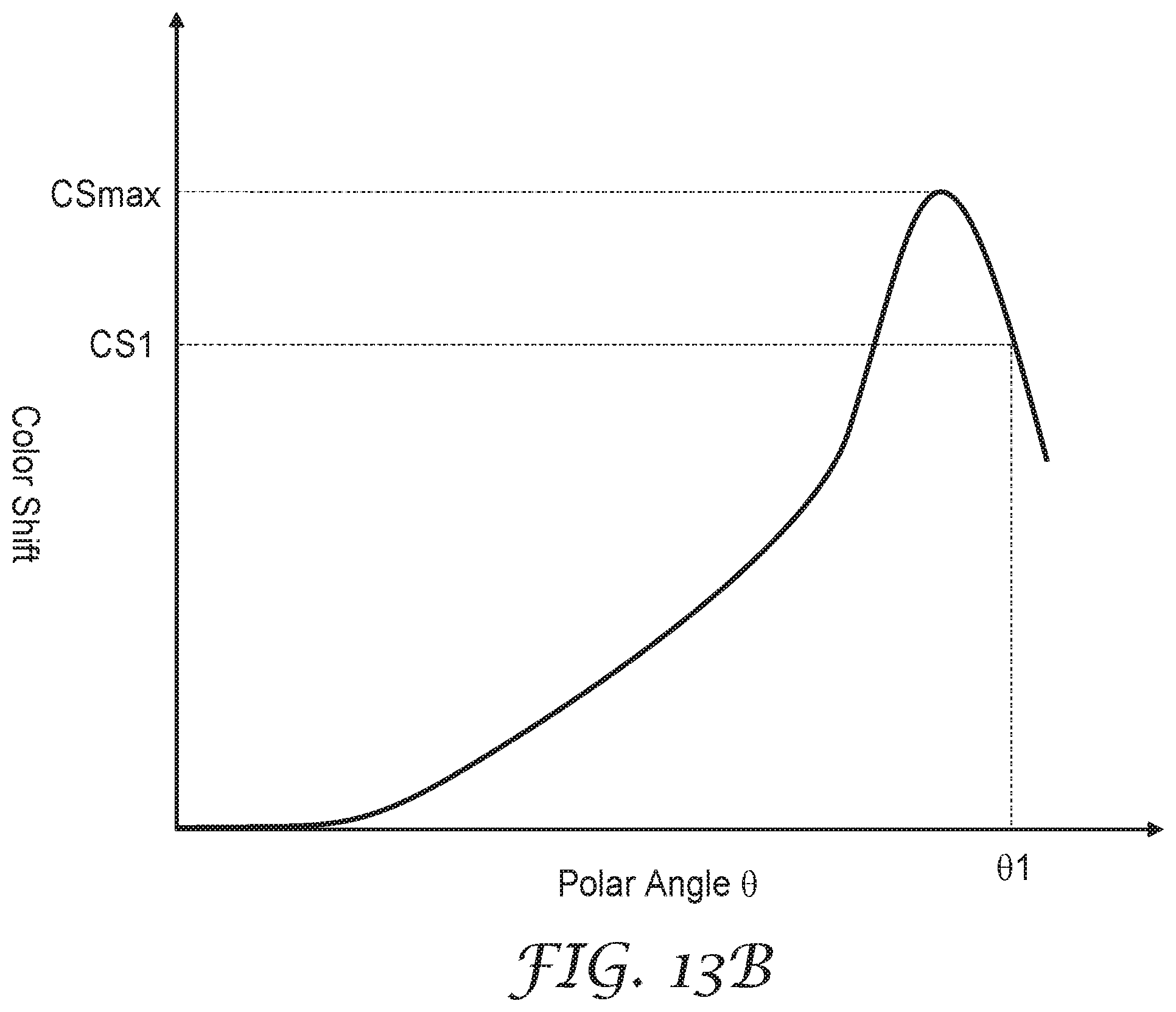 Patent US12345908 Figure 17 – Reflective polarizer and display system