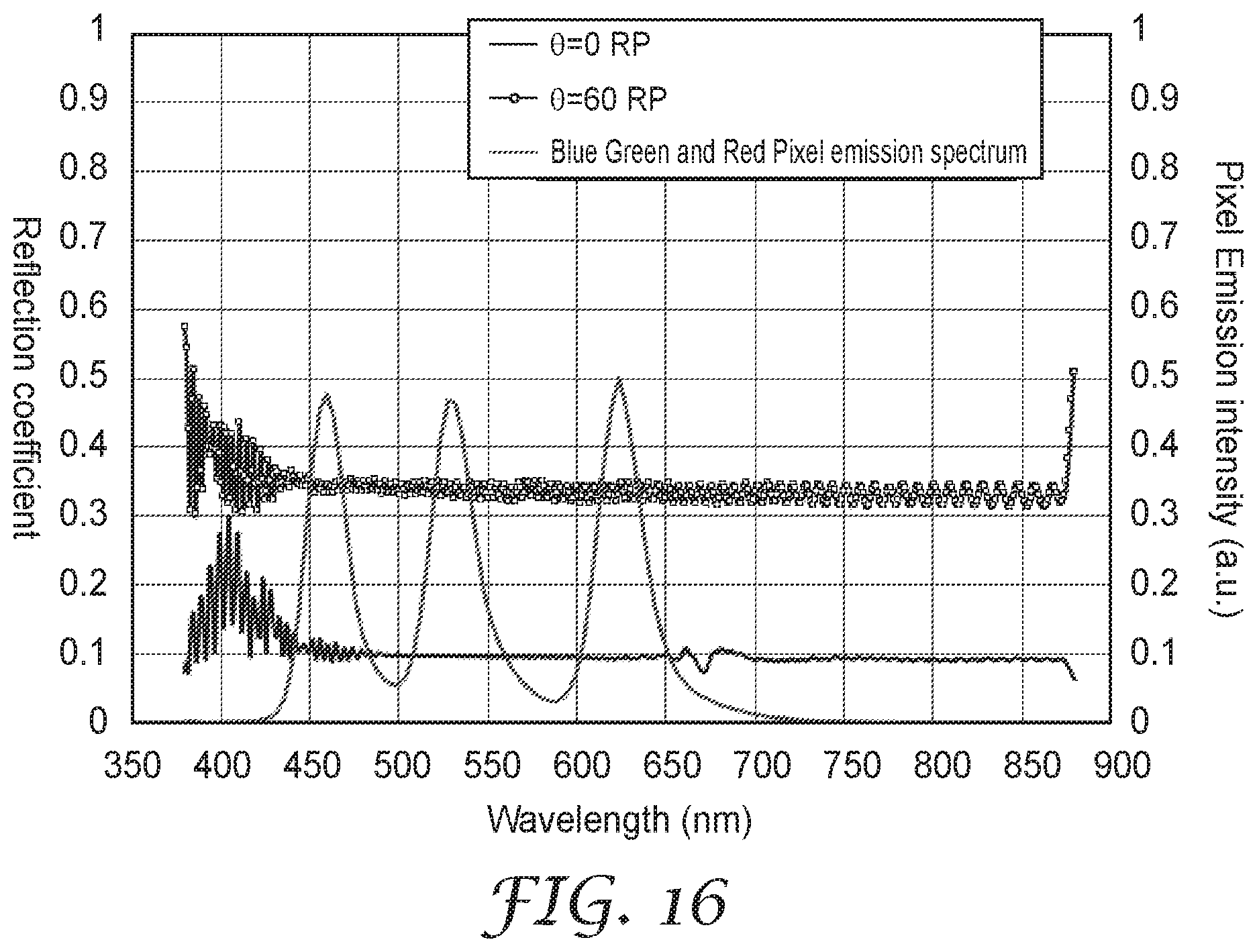 Patent US12345908 Figure 20 – Reflective polarizer and display system