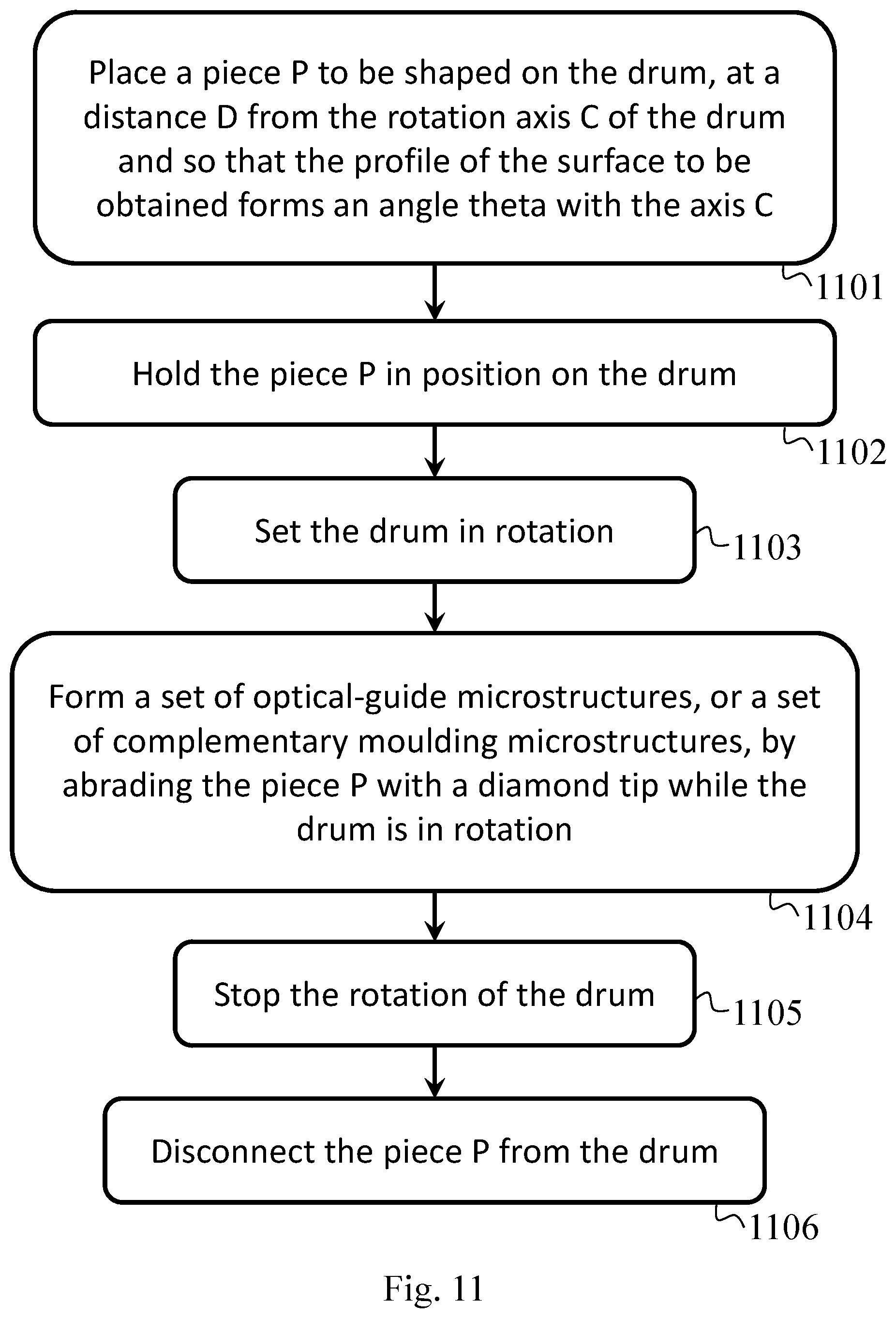 Patent US12345912 Figure 6 – Method for manufacturing a set of optical guide microstructures