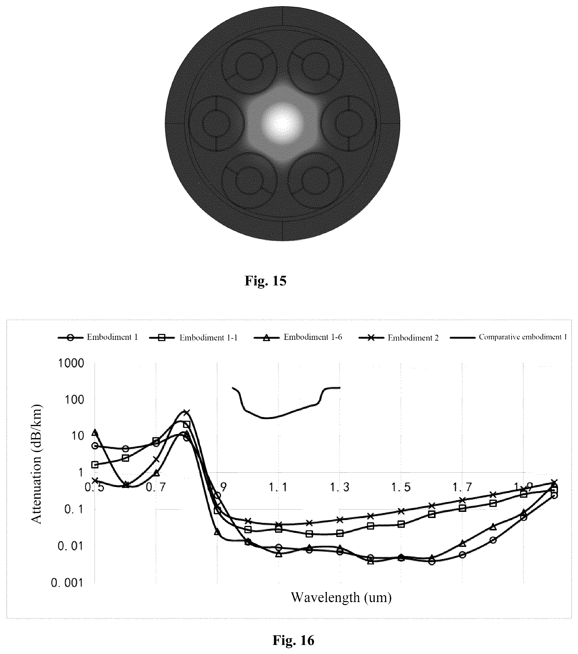 Patent US12345914 Figure 5 – Hollow-core microstructure optical fiber preform, optical fiber and method for manufacturing thereof