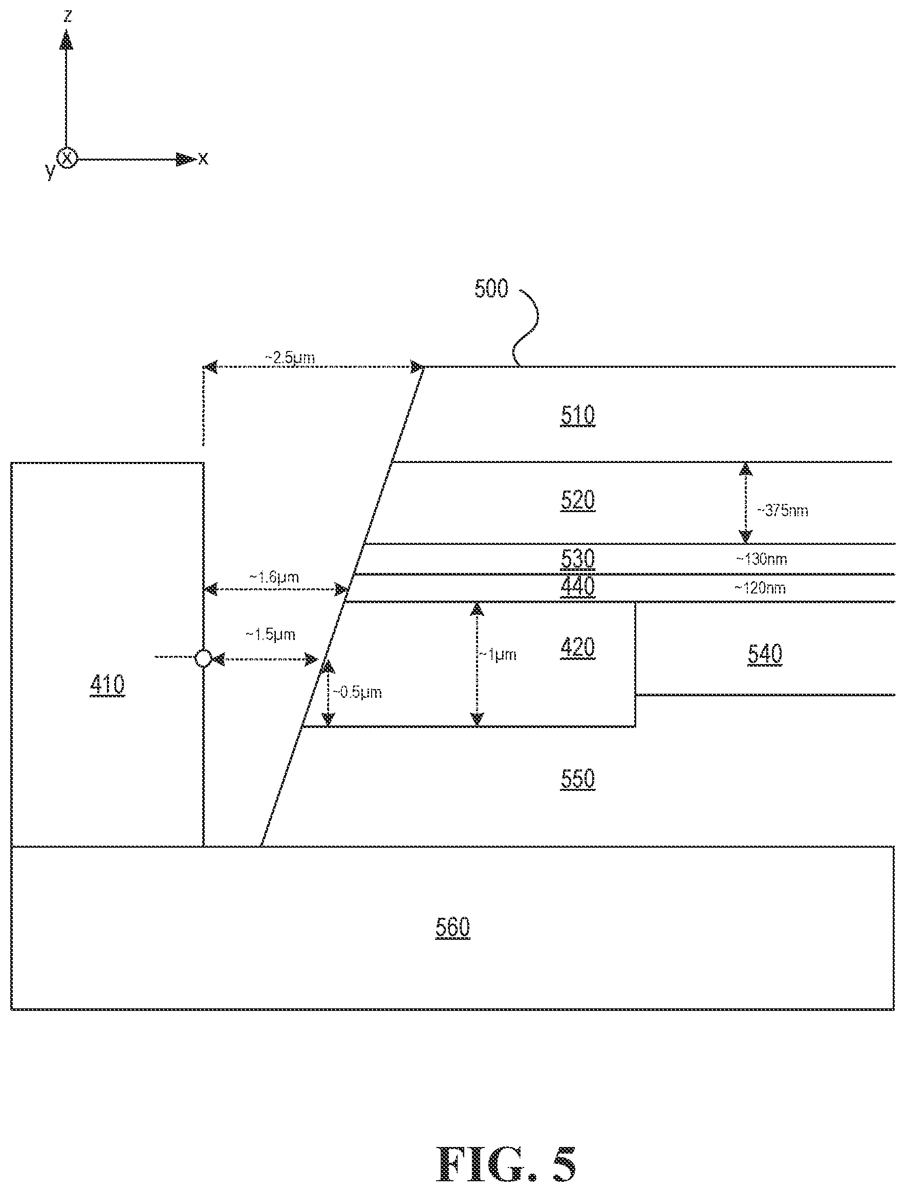 Patent US12345915 Figure 5 – Heterogeneous integration of active layers on a heat-assisted magnetic recording slider