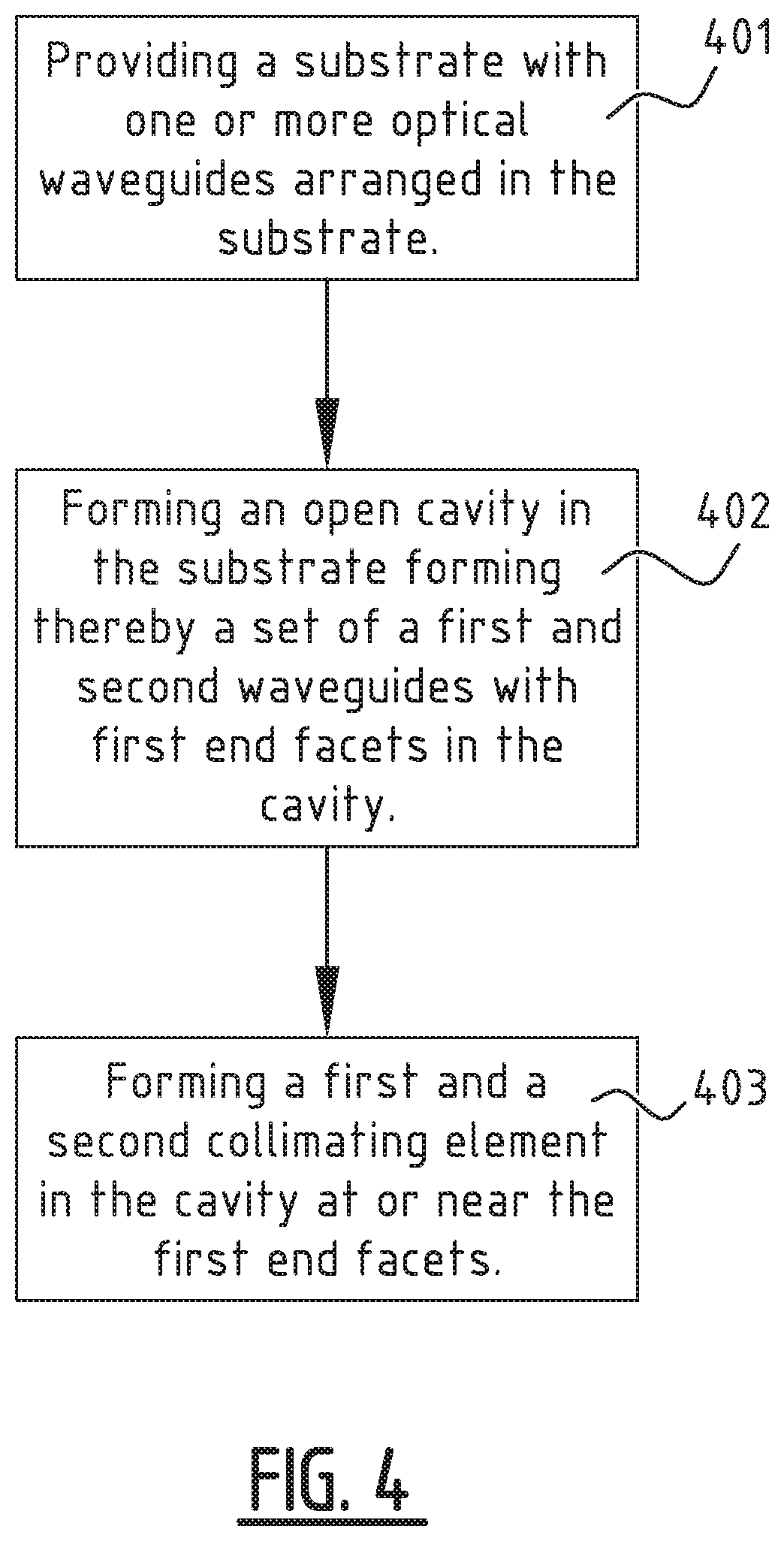 Patent US12345917 Figure 3 – Optical integrated circuit