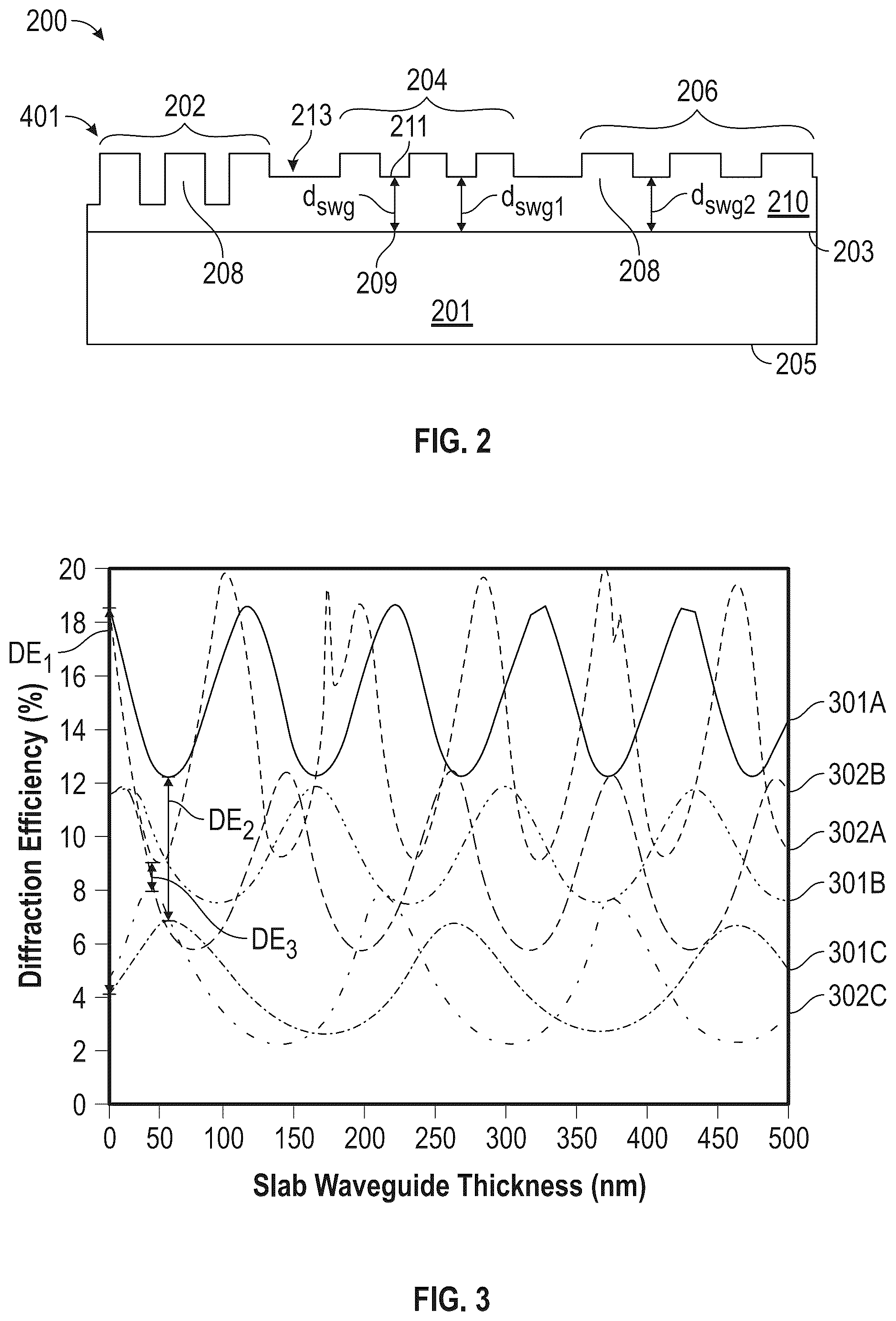 Patent US12345918 Figure 2 – Slab waveguide layer for enhanced near-eye-display surface relief grating lightguide