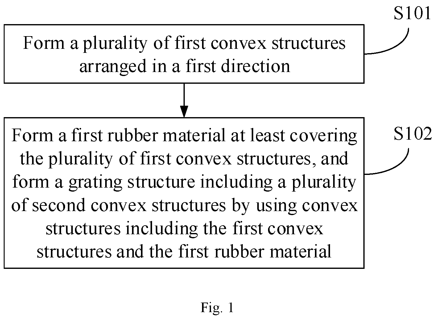 Patent US12345922 Figure 1 – Grating structure, preparation method thereof and display device