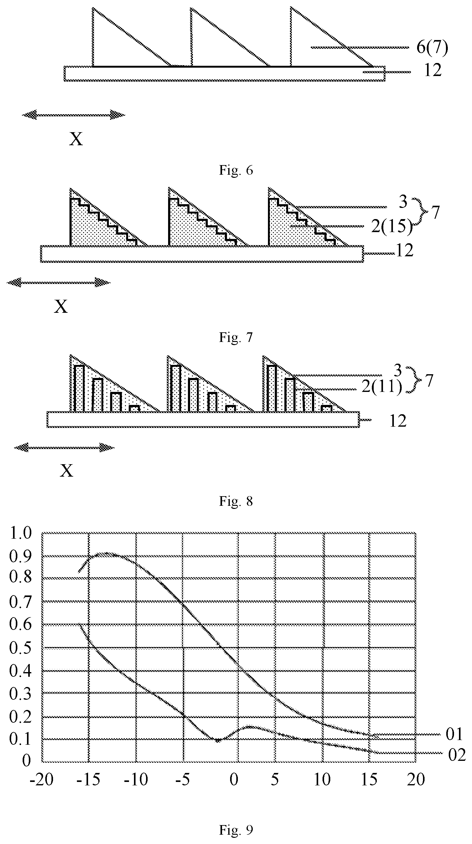 Patent US12345922 Figure 6 – Grating structure, preparation method thereof and display device