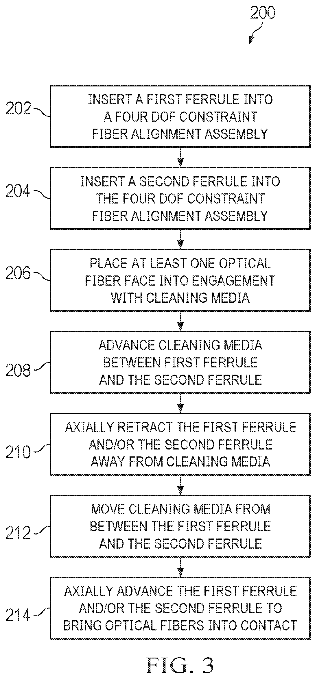 Patent US12345924 Figure 4 – Systems and methods for optical fiber alignment
