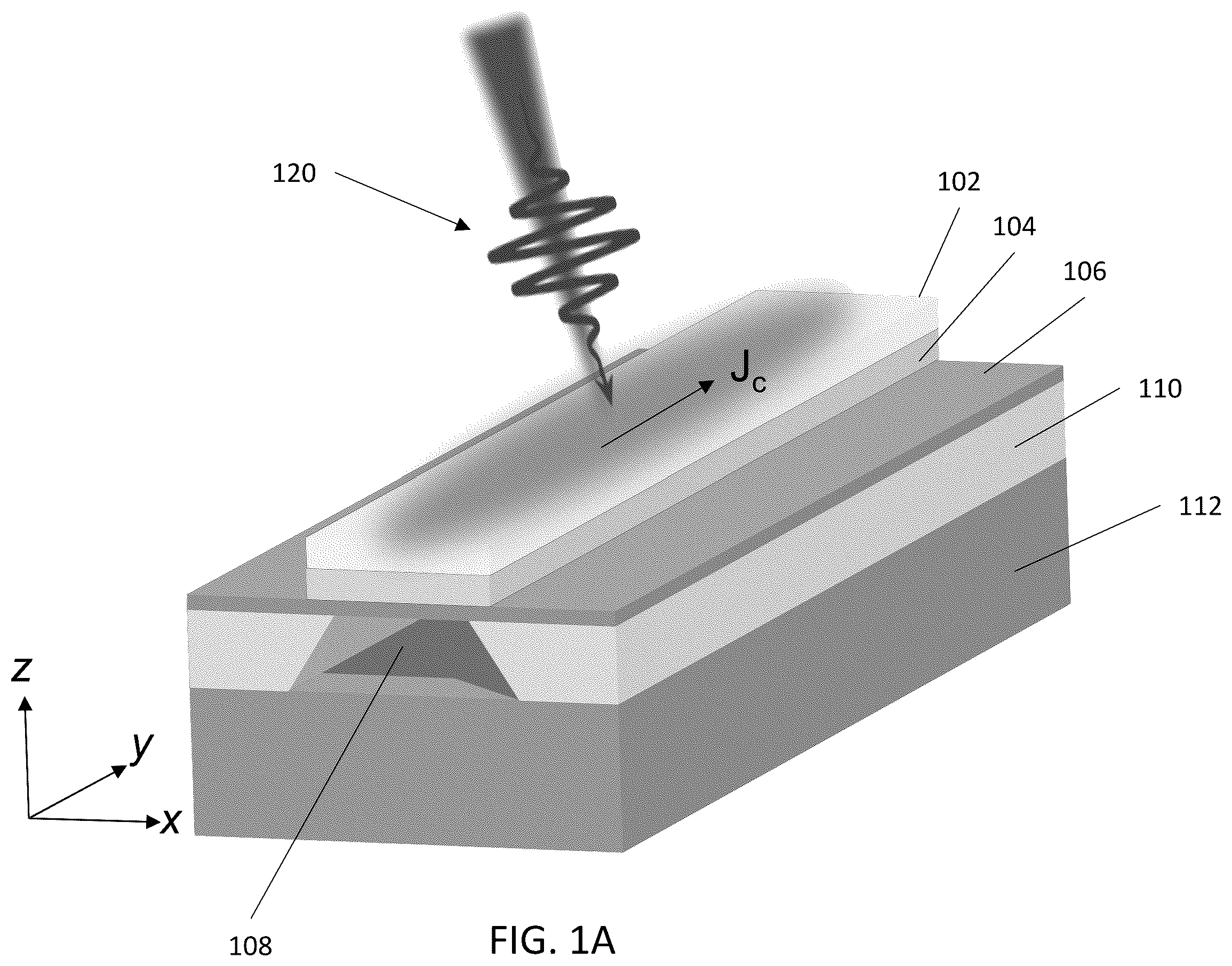 Patent US12345930 Figure 1 – Magnetic-field-tunable terahertz optoelectronic transducer