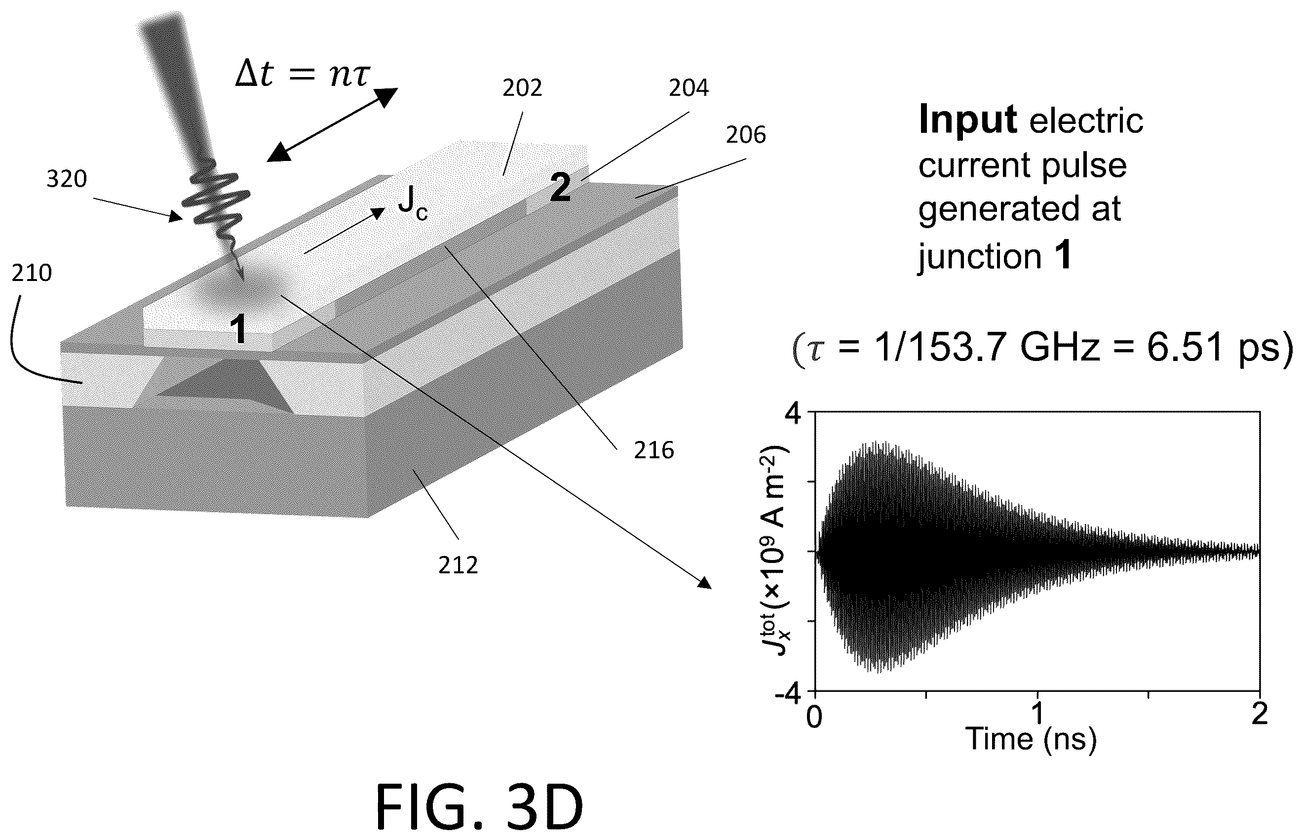 Patent US12345930 Figure 11 – Magnetic-field-tunable terahertz optoelectronic transducer