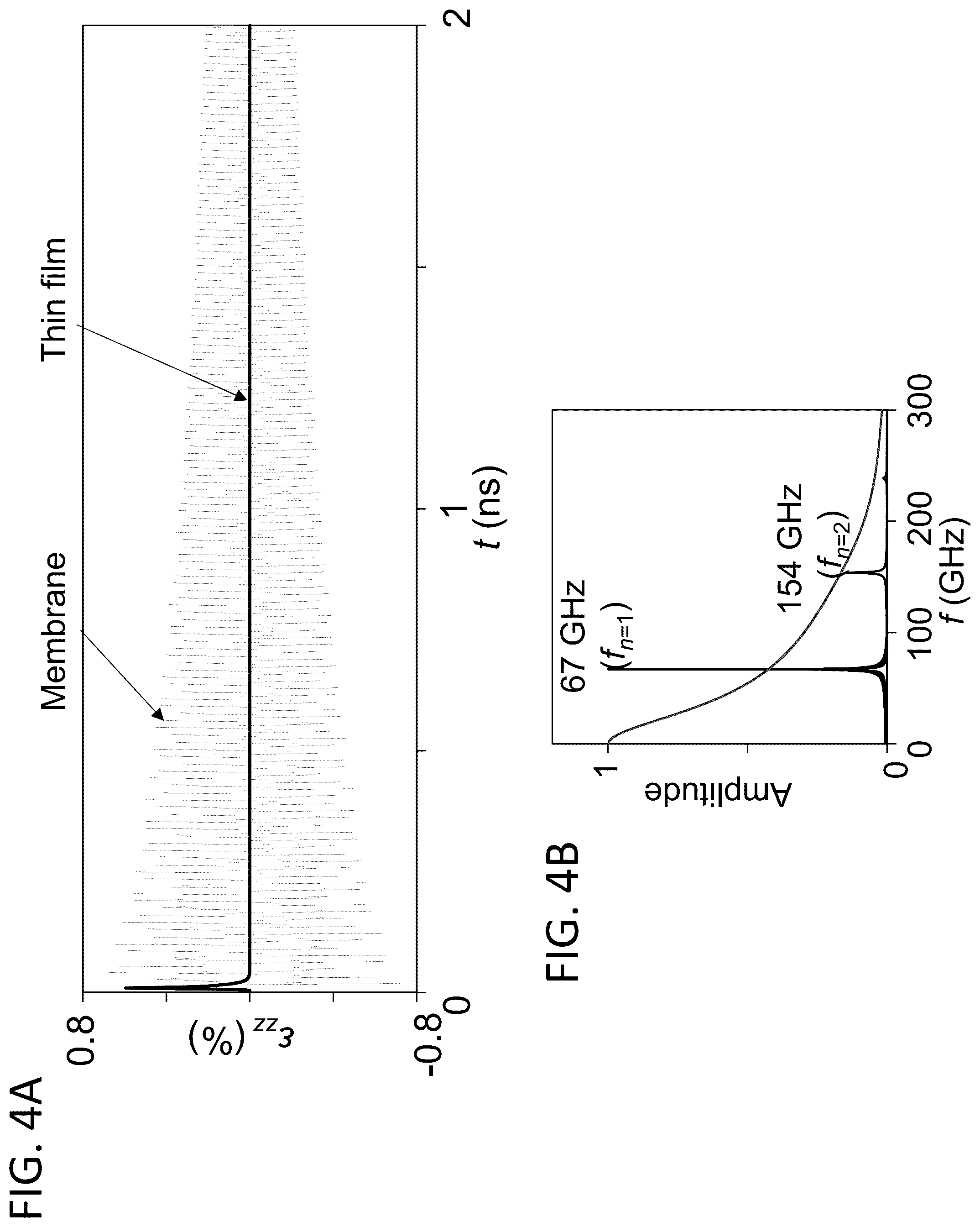 Patent US12345930 Figure 13 – Magnetic-field-tunable terahertz optoelectronic transducer