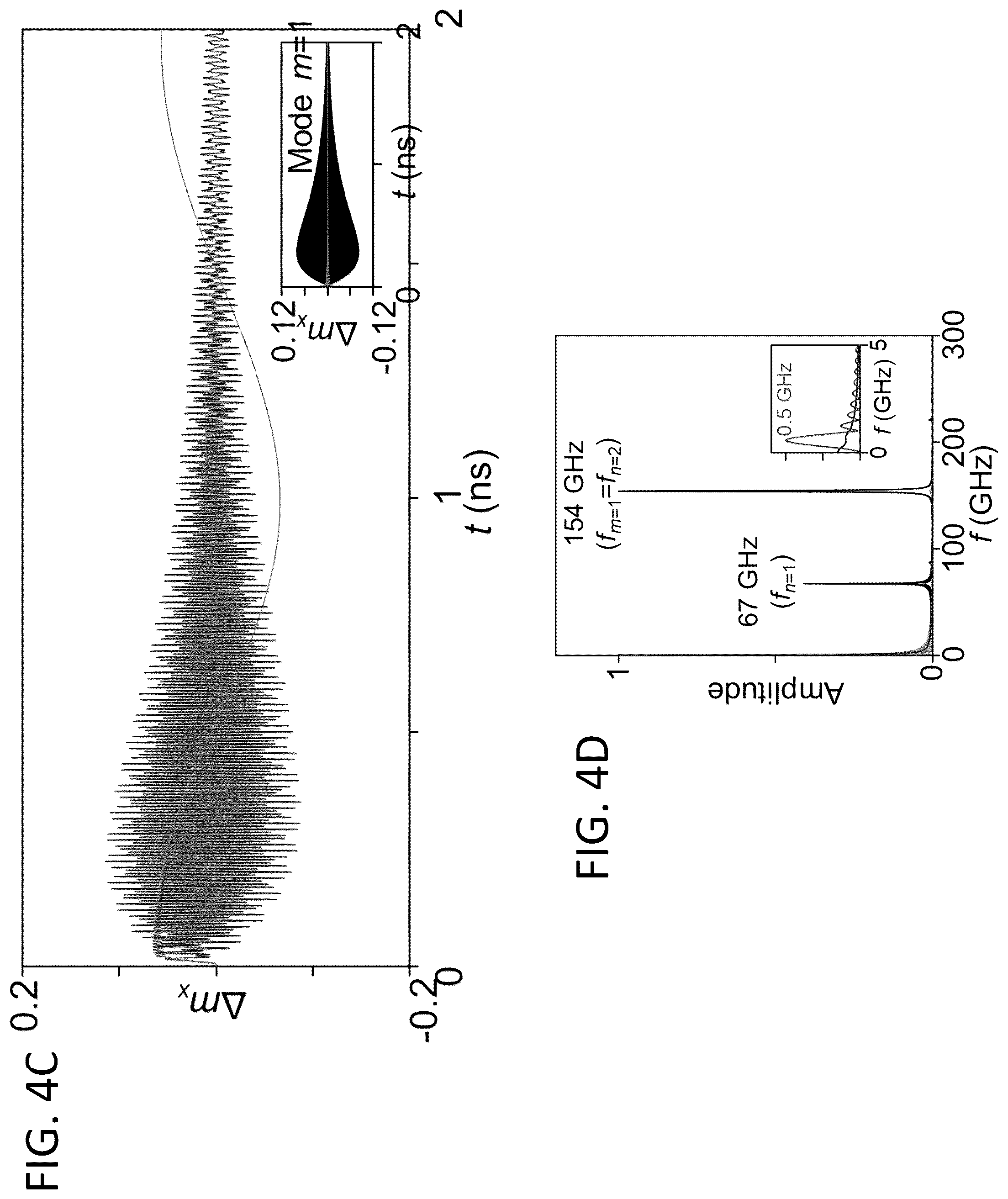 Patent US12345930 Figure 14 – Magnetic-field-tunable terahertz optoelectronic transducer