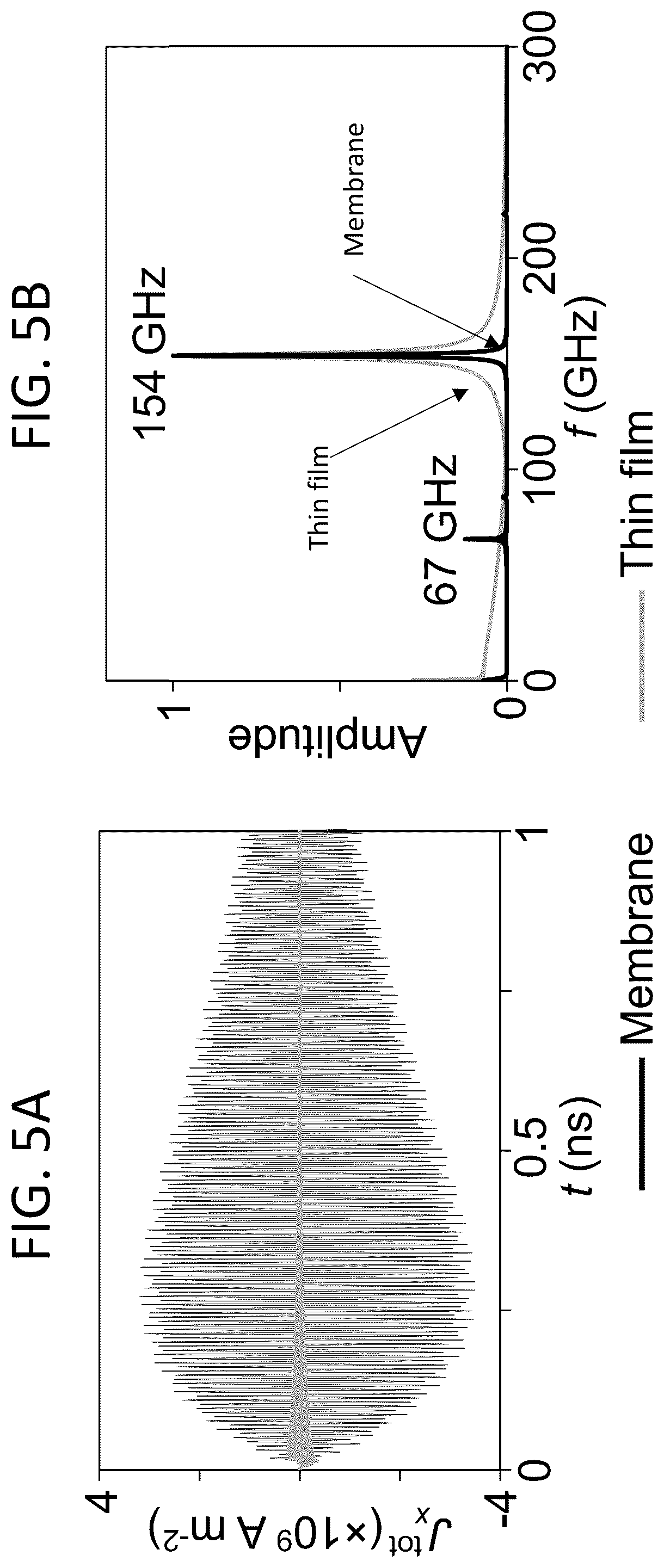 Patent US12345930 Figure 15 – Magnetic-field-tunable terahertz optoelectronic transducer