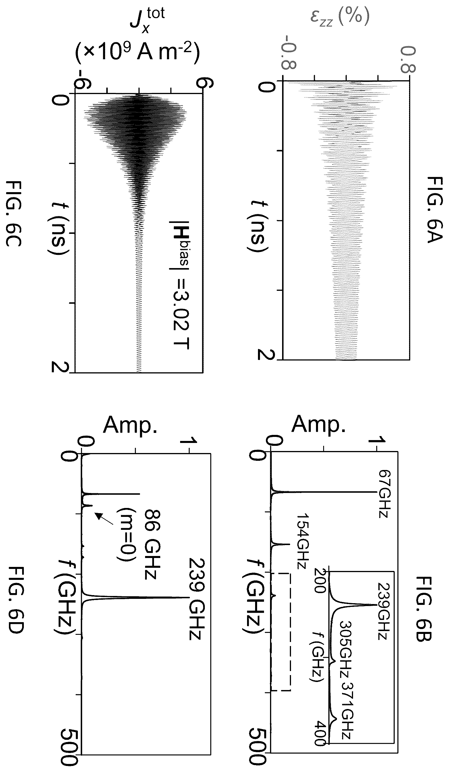 Patent US12345930 Figure 16 – Magnetic-field-tunable terahertz optoelectronic transducer