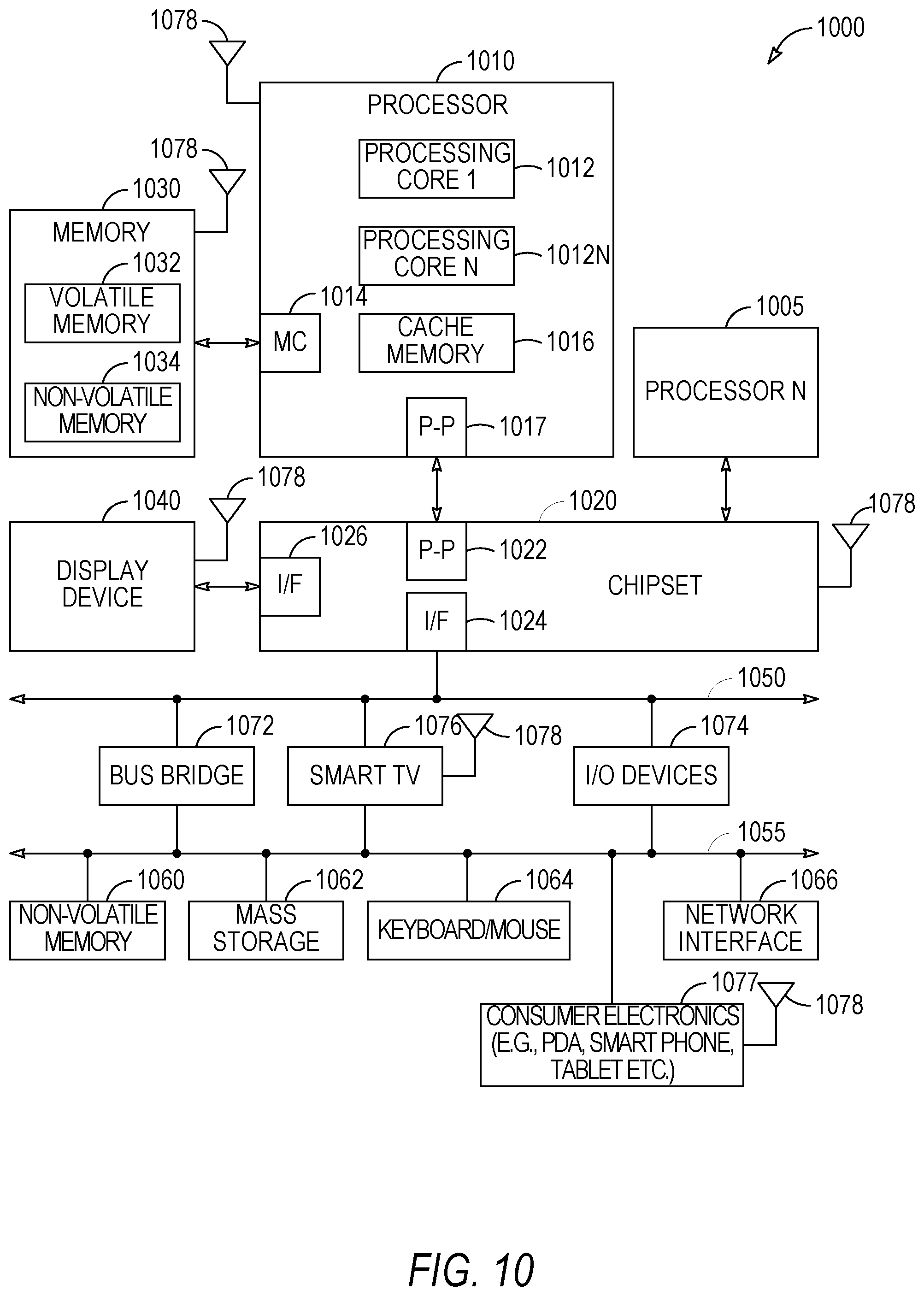 Patent US12345931 Figure 7 – Optical circuit with optical port in sidewall
