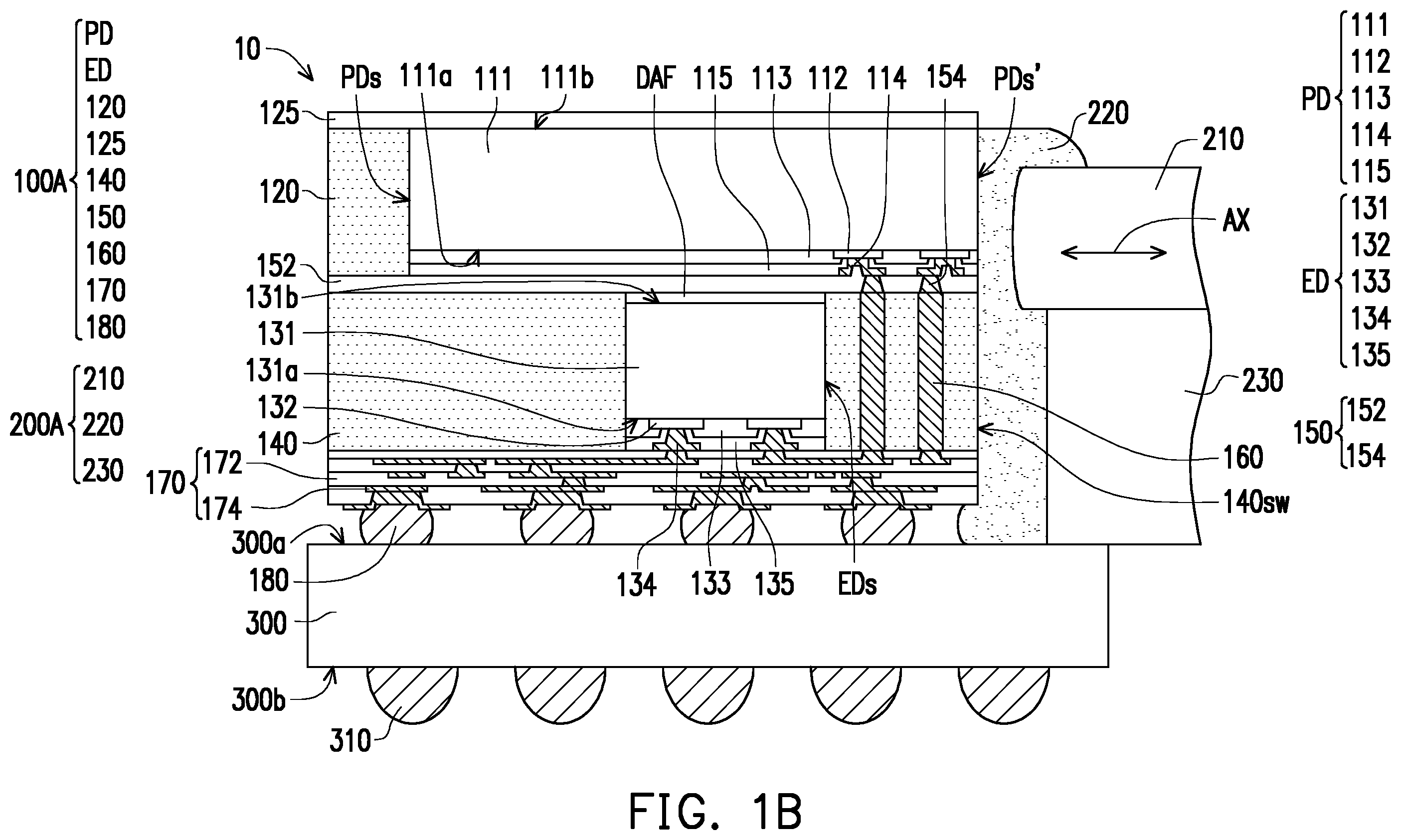 Patent US12345935 Figure 2 – Package assembly and manufacturing method thereof