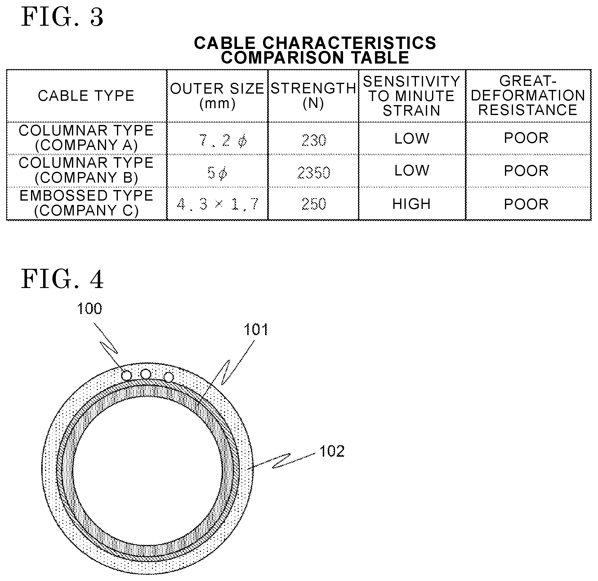 Patent US12345937 Figure 3 – Armored DSS cable