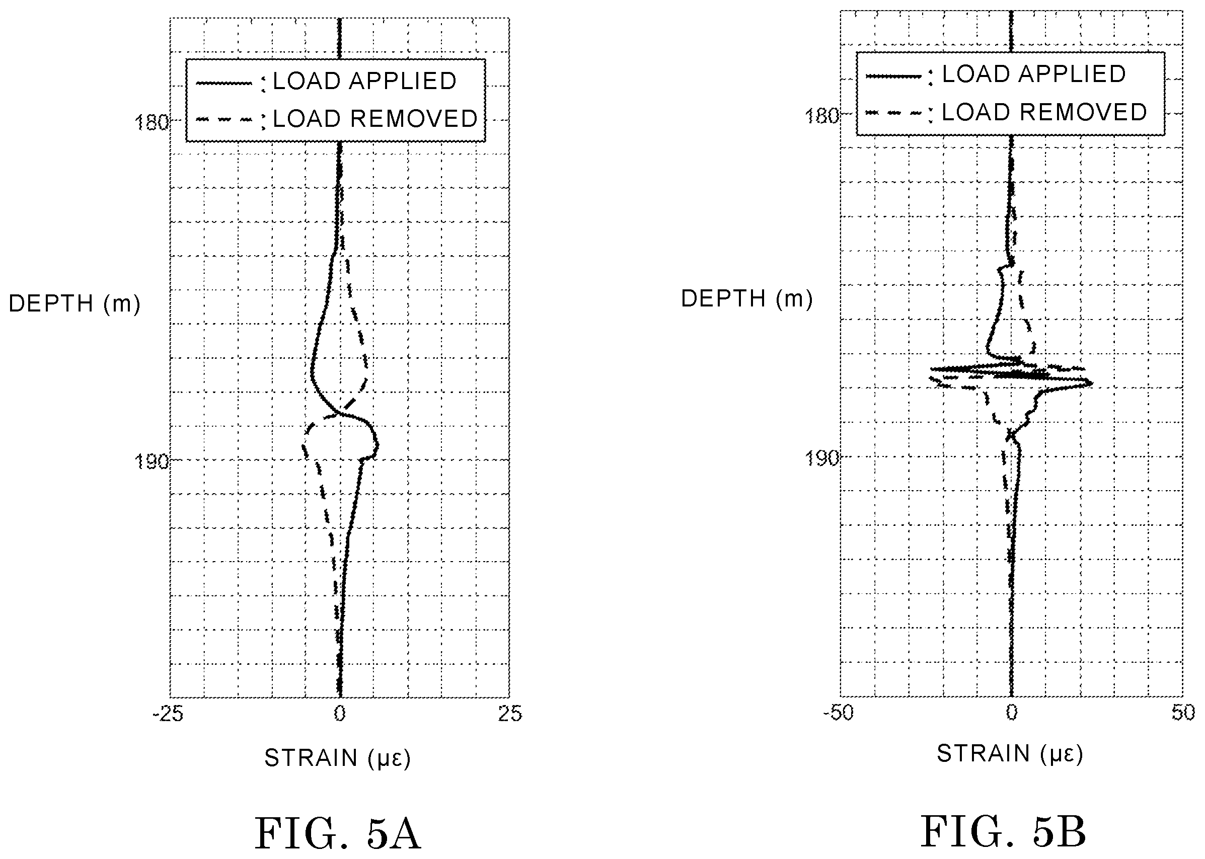 Patent US12345937 Figure 4 – Armored DSS cable