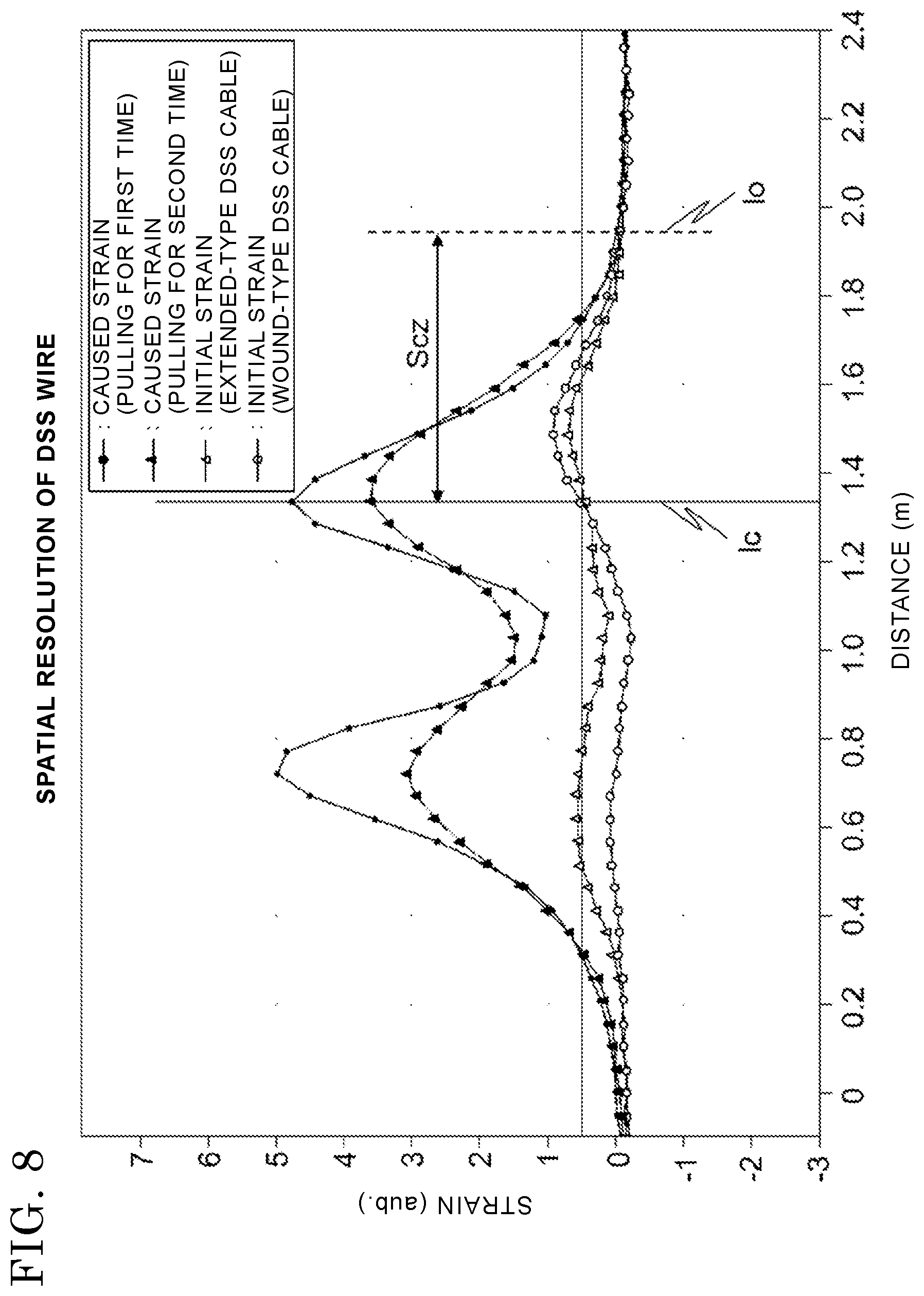 Patent US12345937 Figure 6 – Armored DSS cable