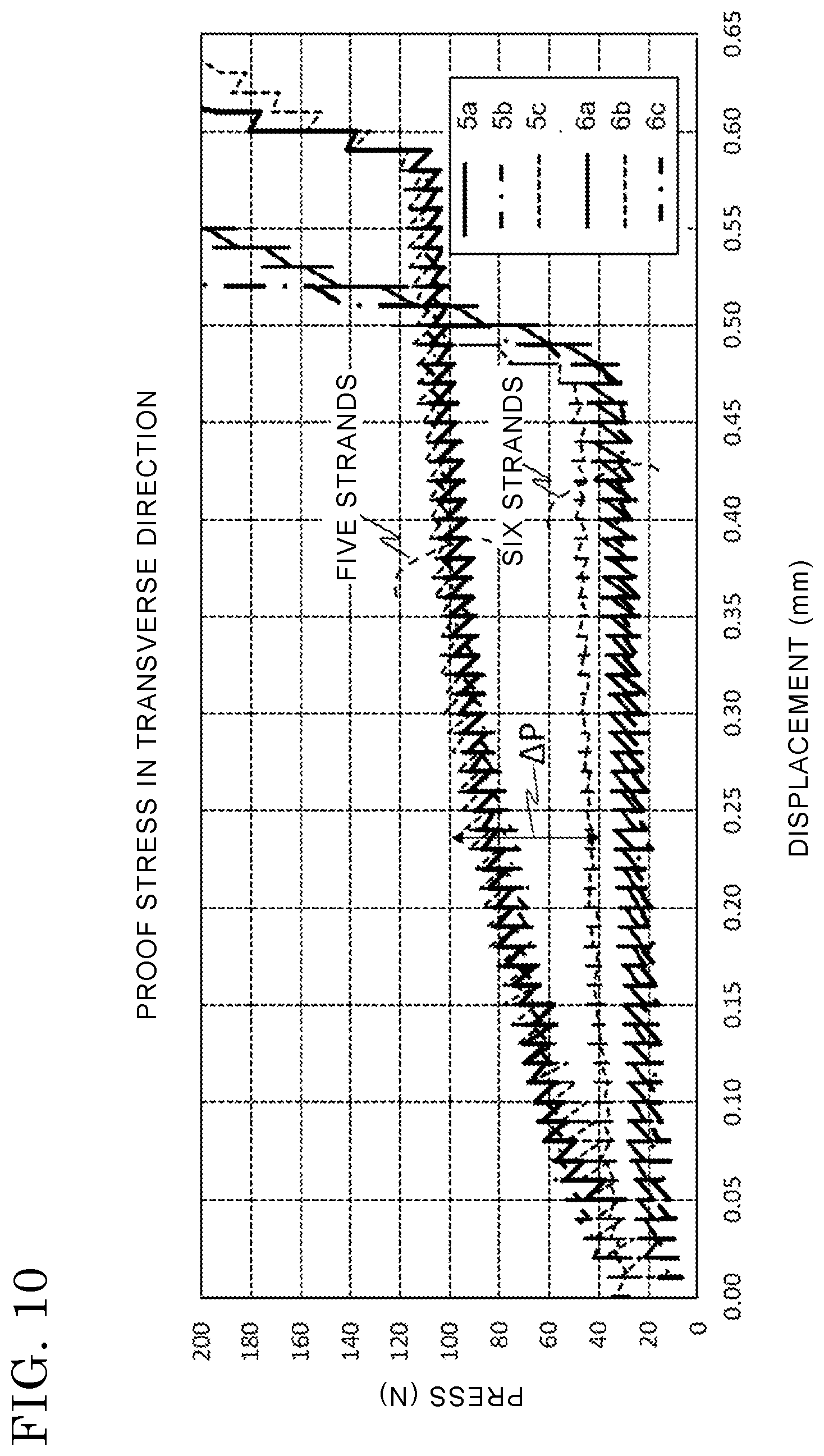 Patent US12345937 Figure 8 – Armored DSS cable