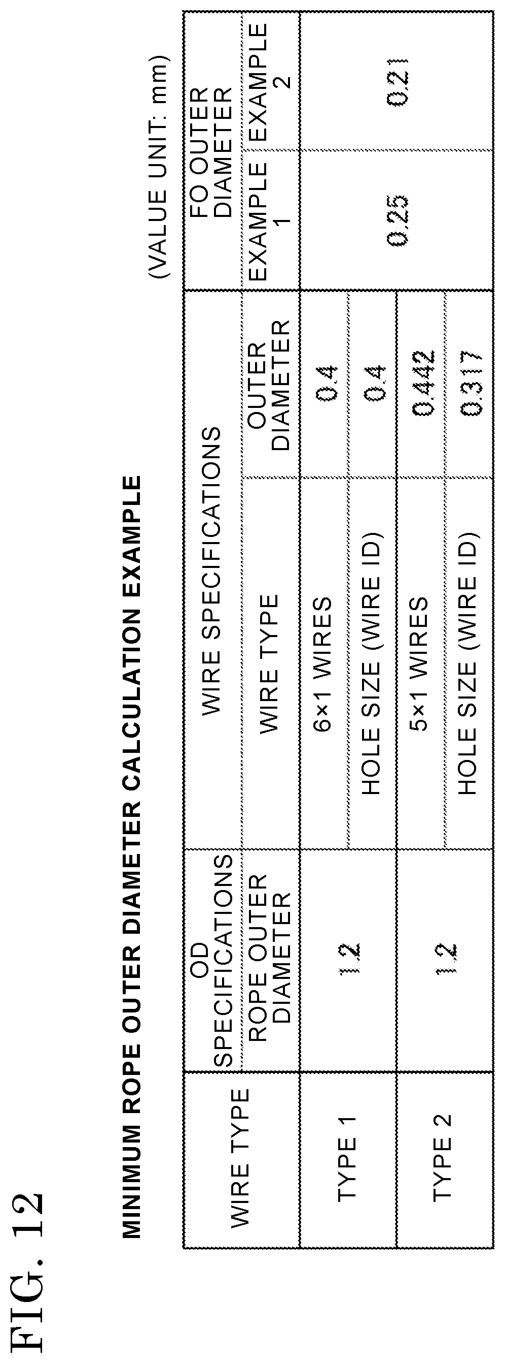Patent US12345937 Figure 10 – Armored DSS cable