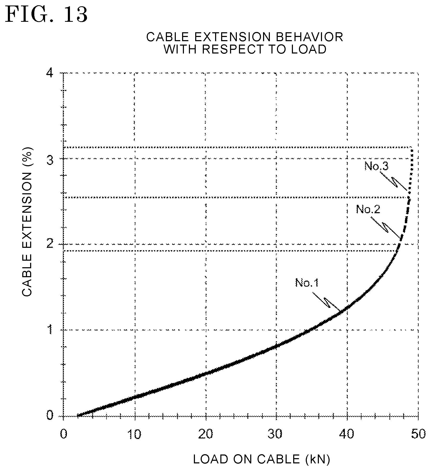 Patent US12345937 Figure 11 – Armored DSS cable