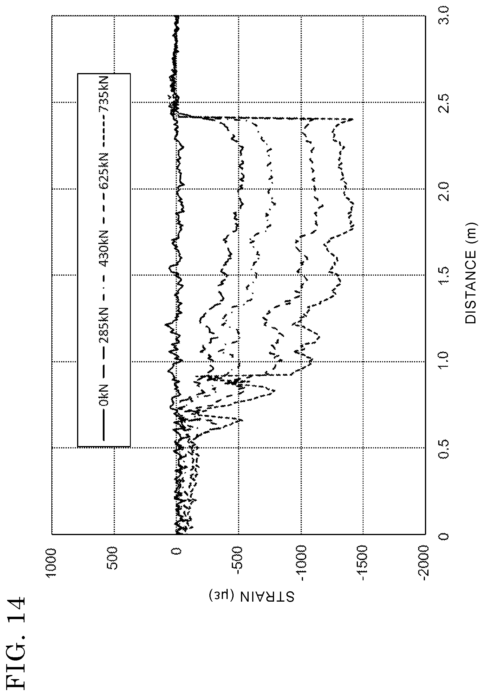 Patent US12345937 Figure 12 – Armored DSS cable