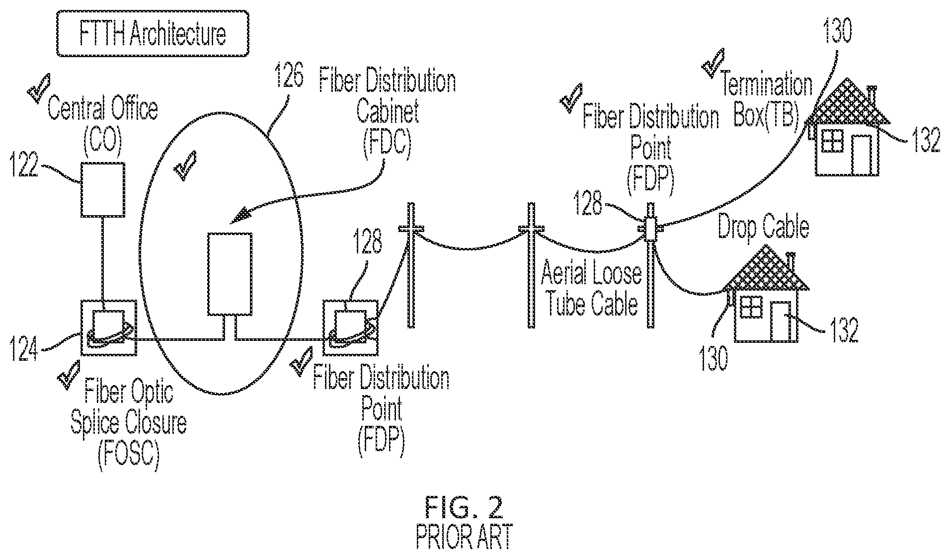 Patent US12345940 Figure 2 – Aerial optical fiber distribution hub