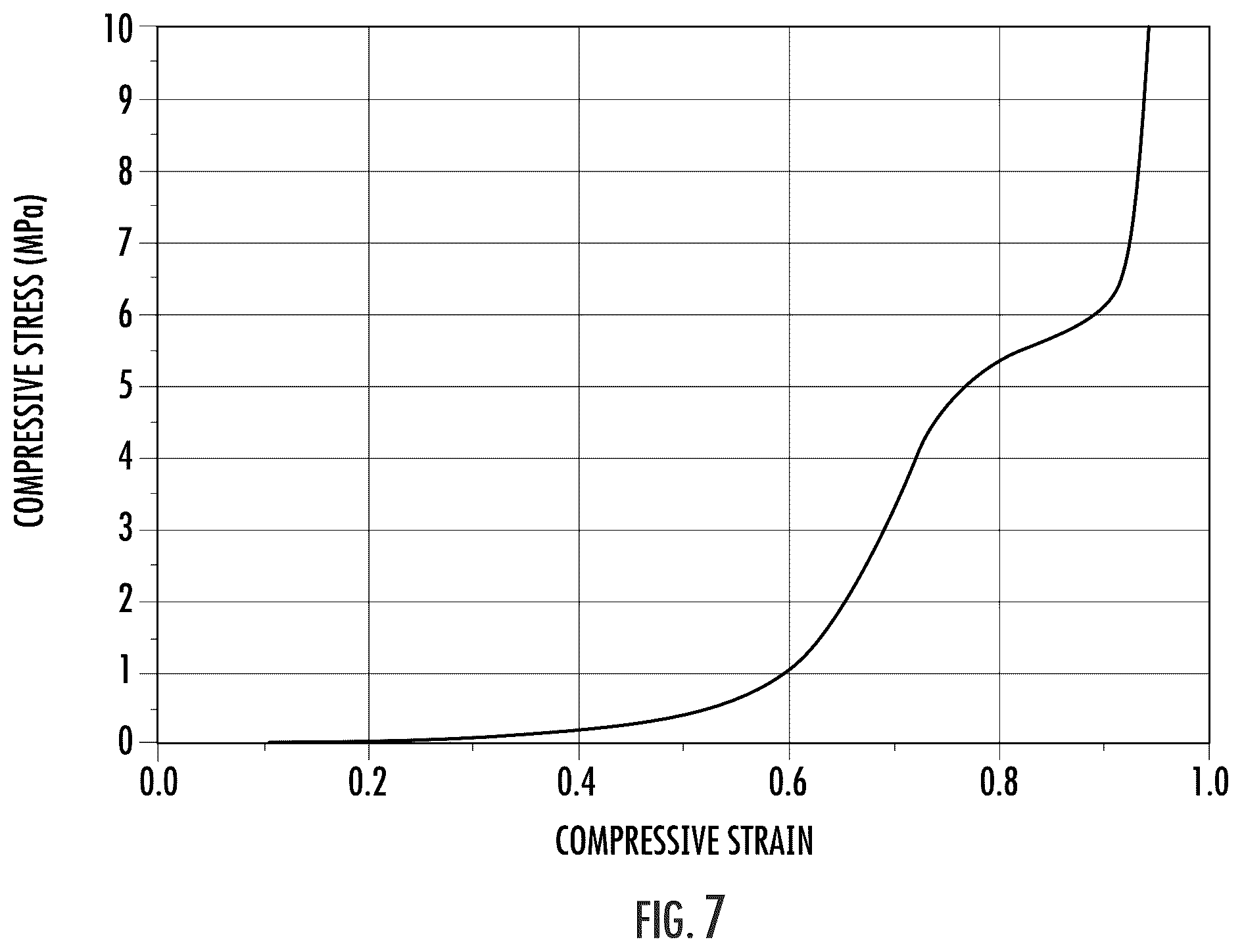 Patent US12345941 Figure 4 – Foamed tube having free space around ribbon stacks of optical fiber cable