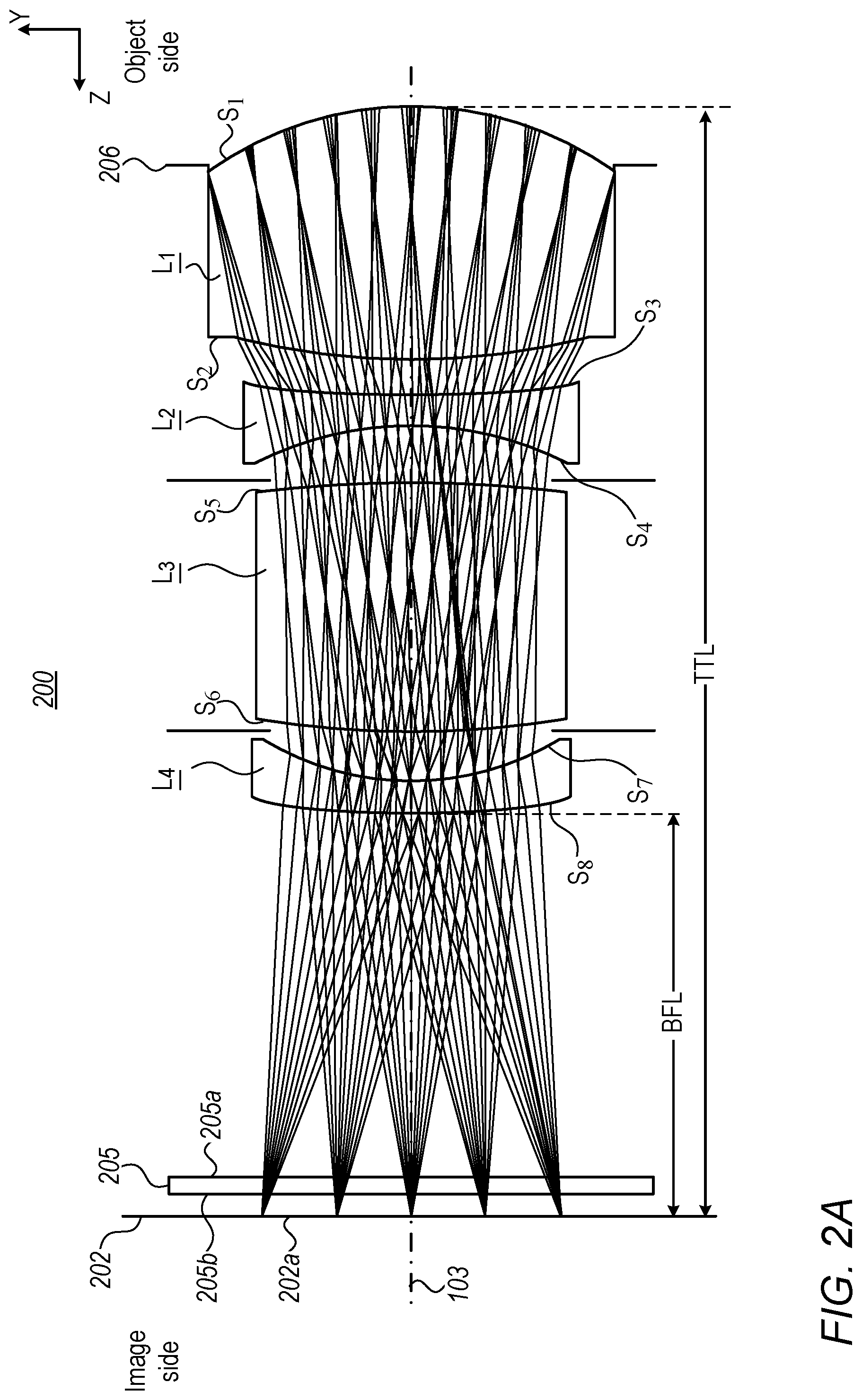 Patent US12345943 Figure 3 – Folded camera lens designs