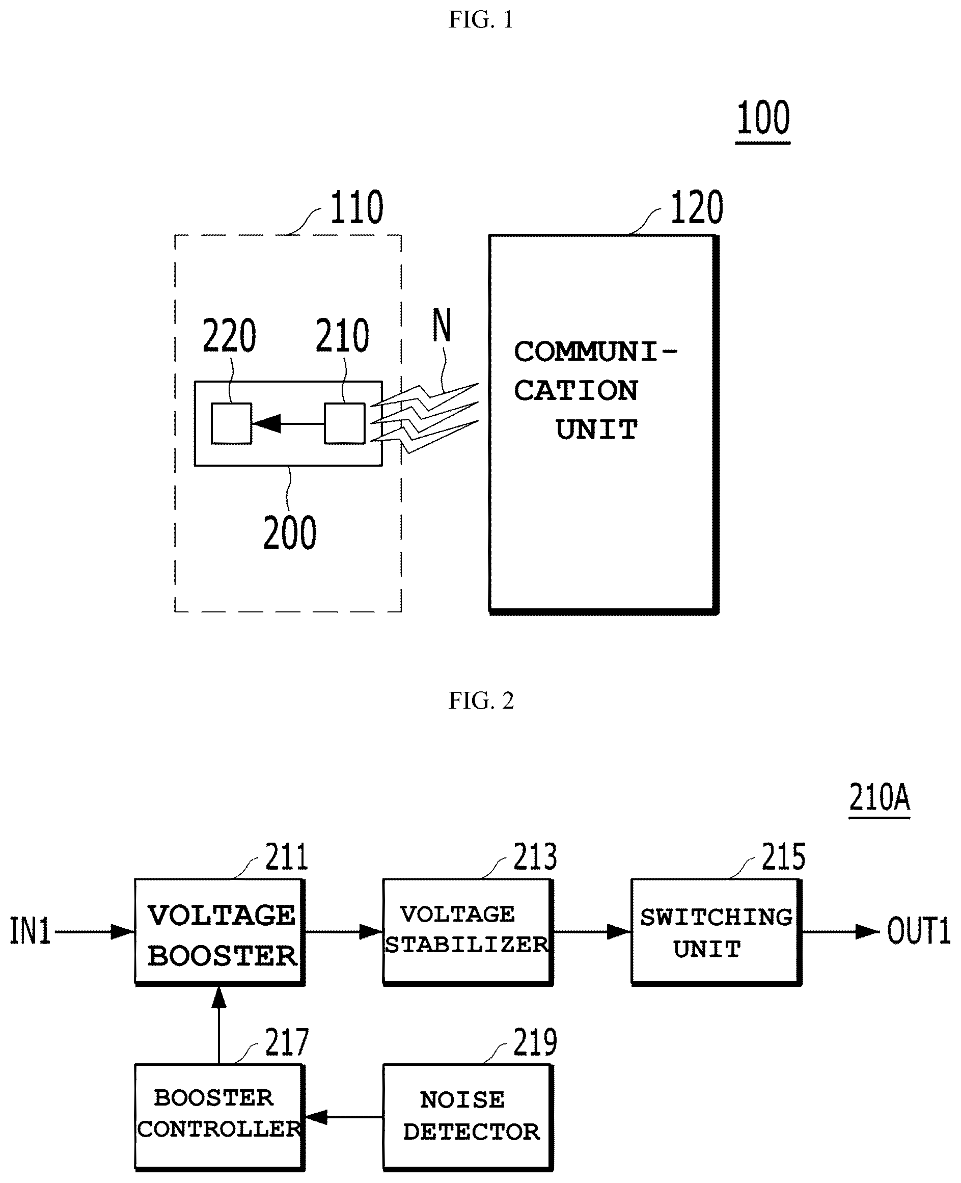 Patent US12345945 Figure 1 – Variable lens driver circuit, communication device comprising same, and method for driving variable lens