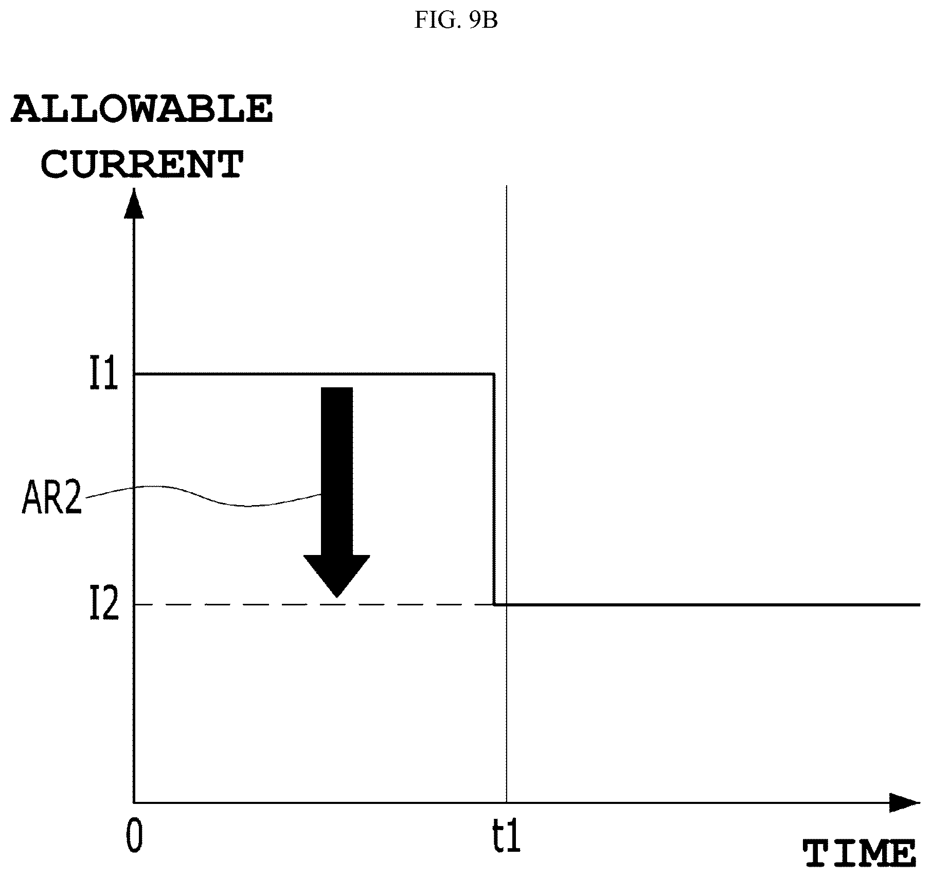 Patent US12345945 Figure 9 – Variable lens driver circuit, communication device comprising same, and method for driving variable lens