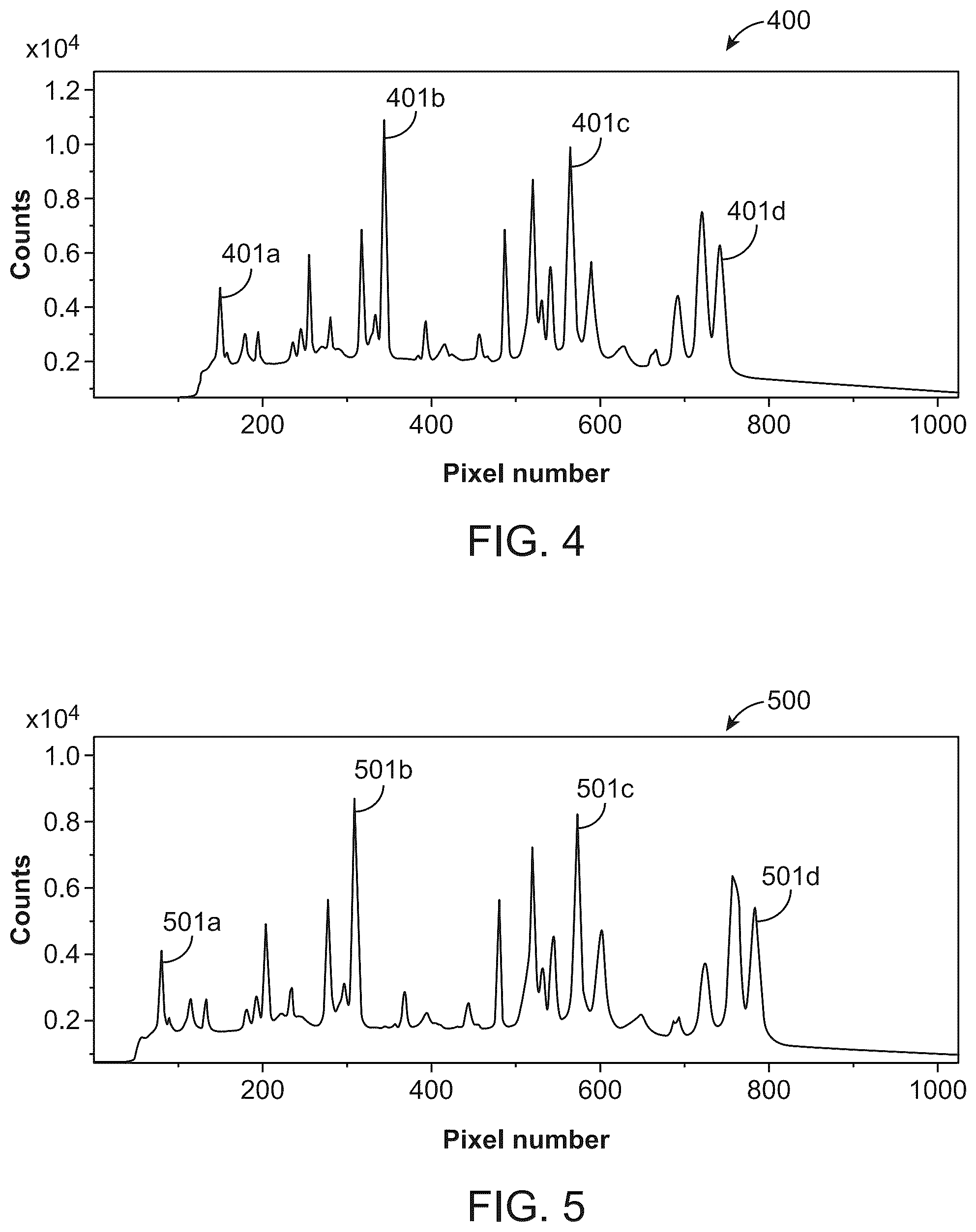 Patent US12345949 Figure 4 – Spectrometers having a fringe tilted grating