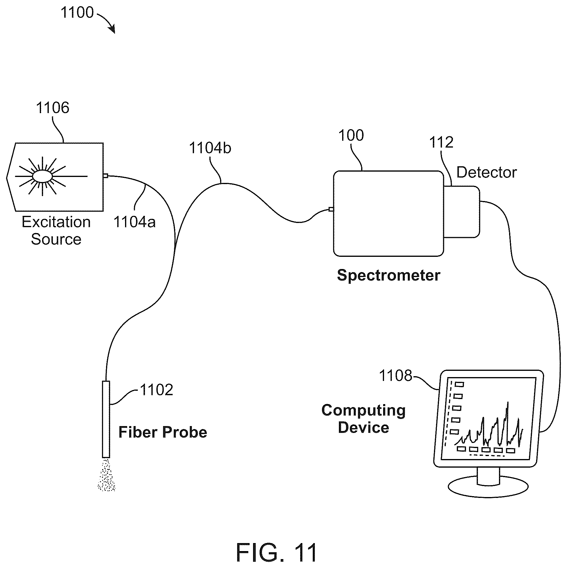 Patent US12345949 Figure 9 – Spectrometers having a fringe tilted grating