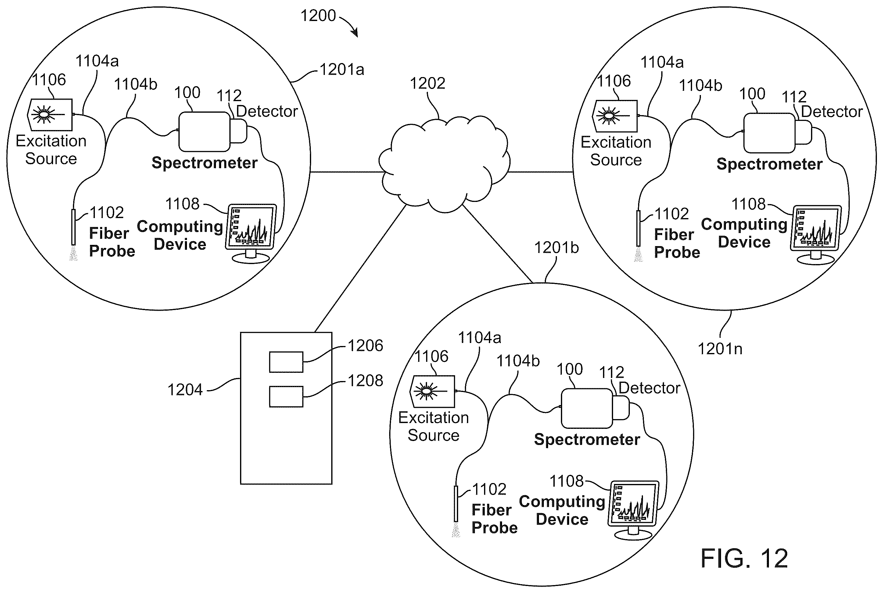Patent US12345949 Figure 10 – Spectrometers having a fringe tilted grating