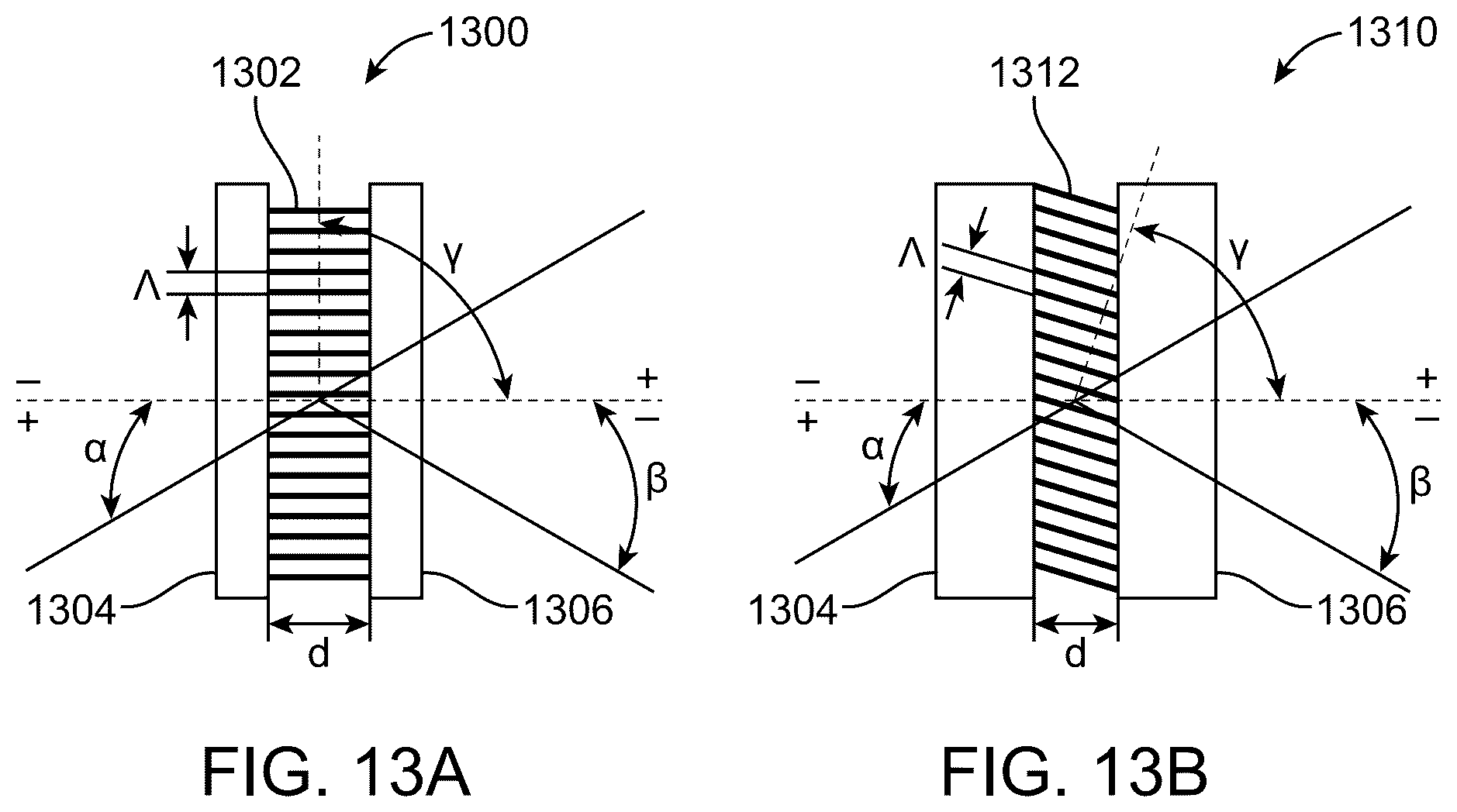 Patent US12345949 Figure 11 – Spectrometers having a fringe tilted grating