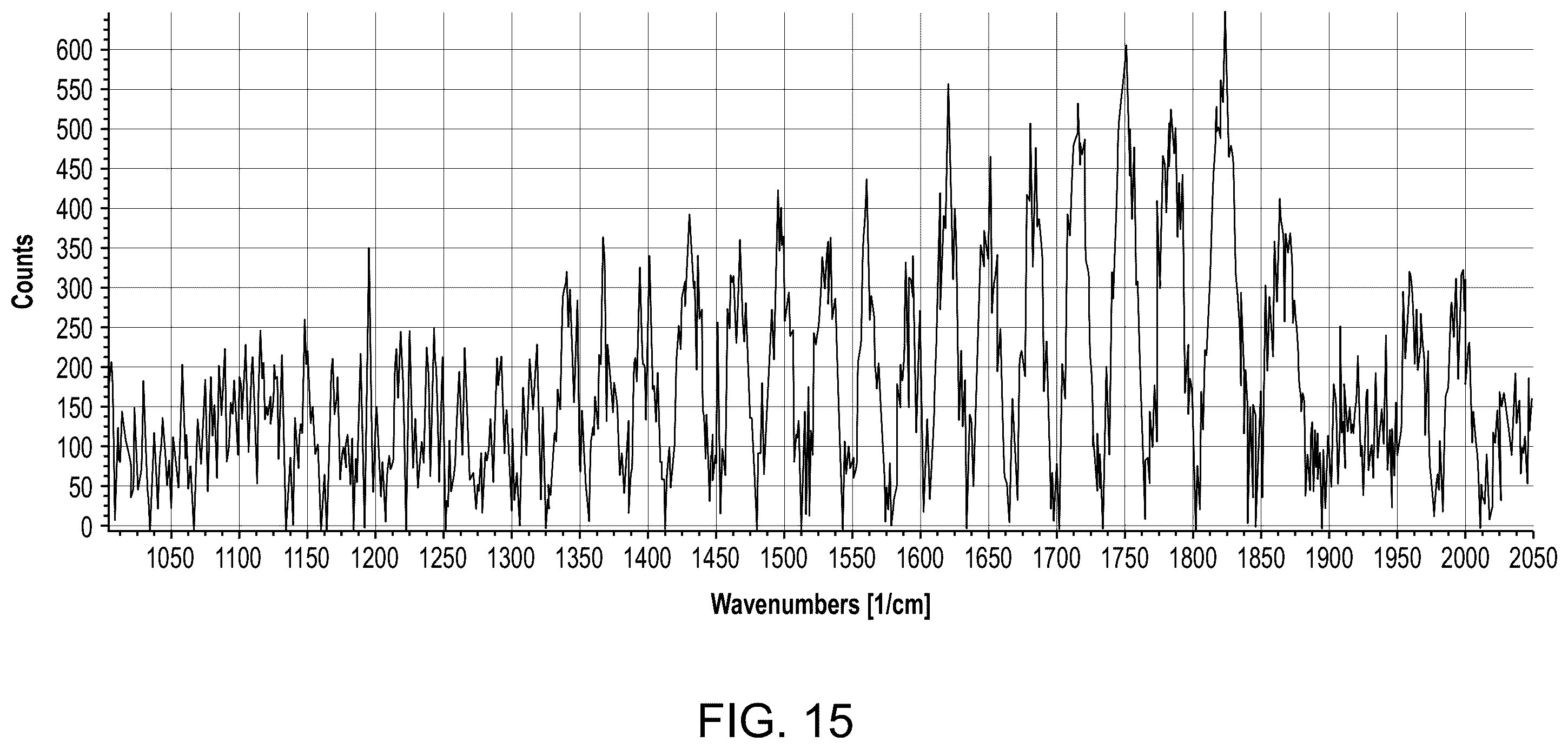 Patent US12345949 Figure 13 – Spectrometers having a fringe tilted grating
