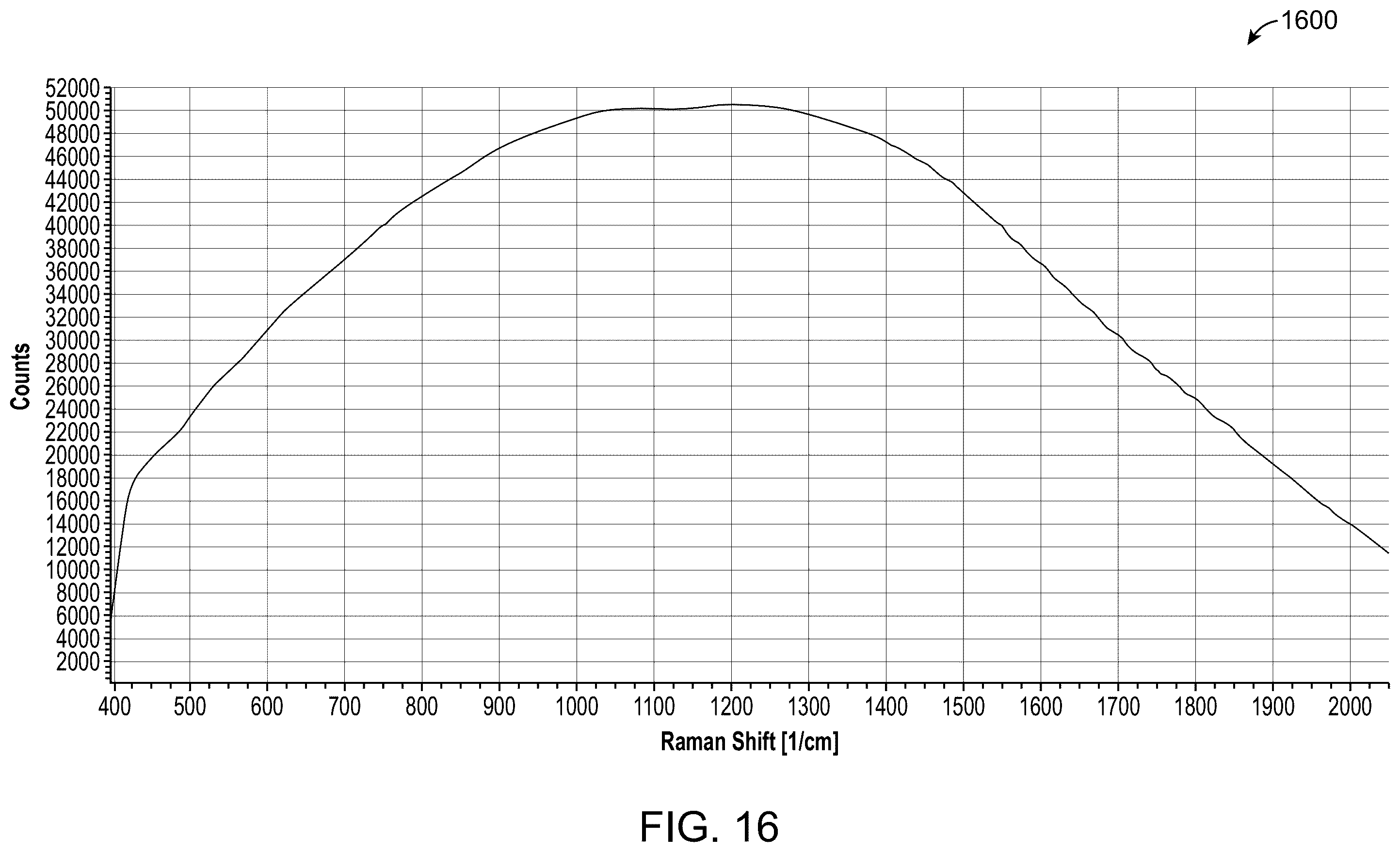 Patent US12345949 Figure 14 – Spectrometers having a fringe tilted grating