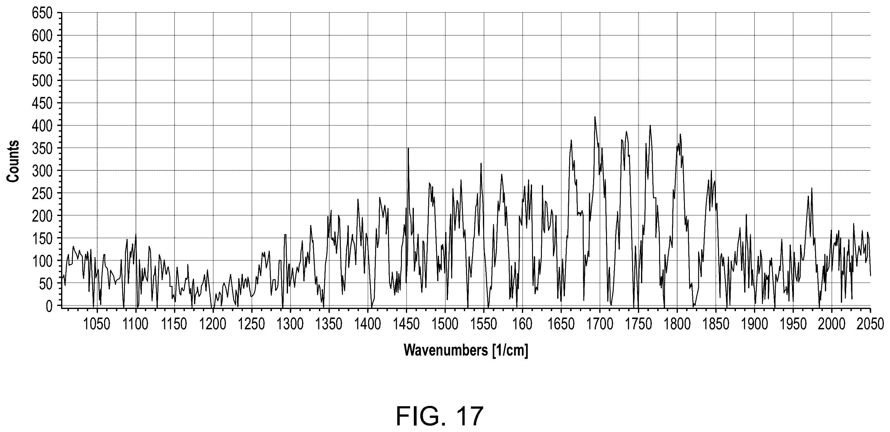 Patent US12345949 Figure 15 – Spectrometers having a fringe tilted grating