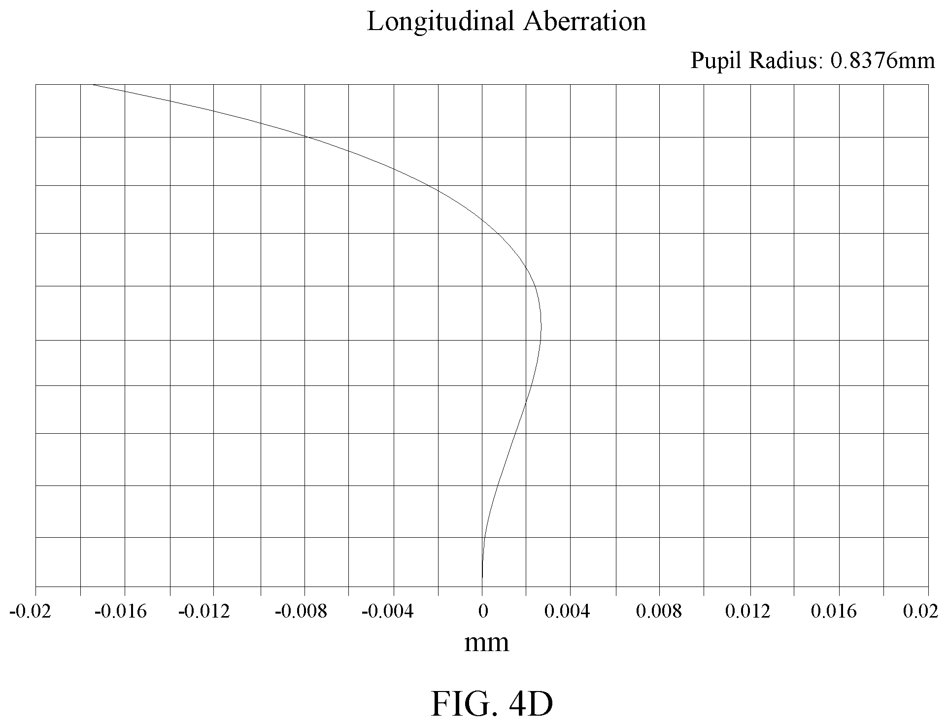 Patent US12345951 Figure 10 – Wide-angle lens assembly