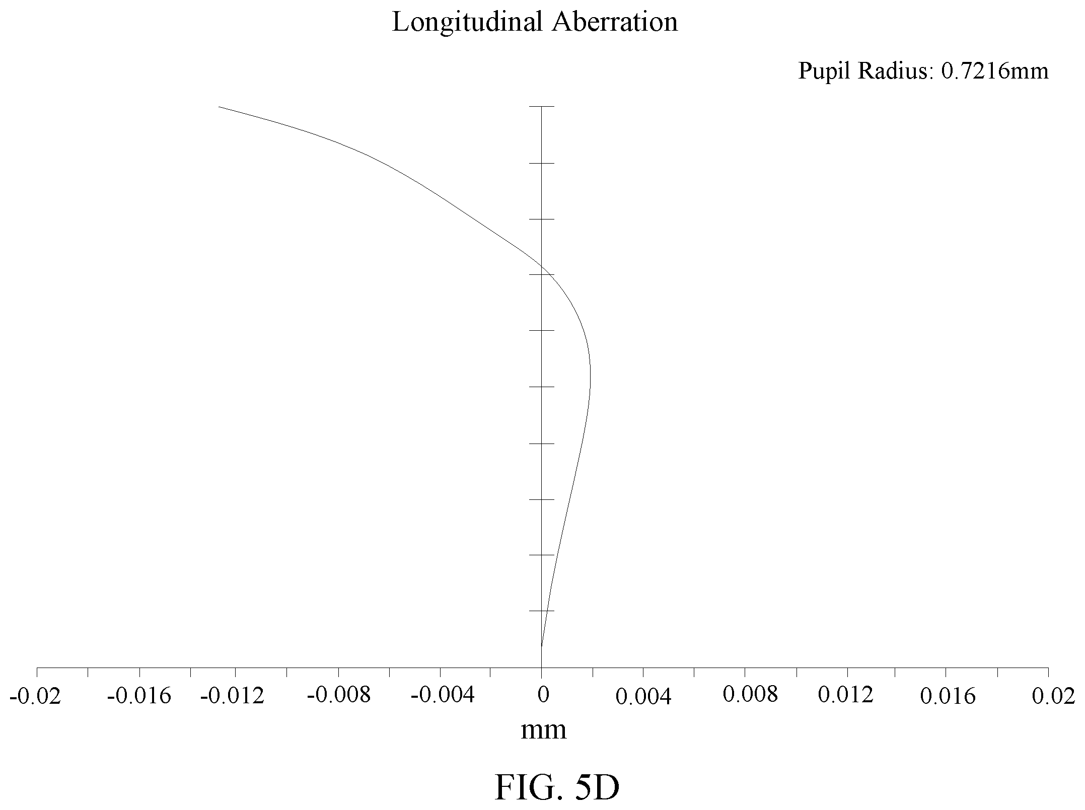 Patent US12345951 Figure 13 – Wide-angle lens assembly